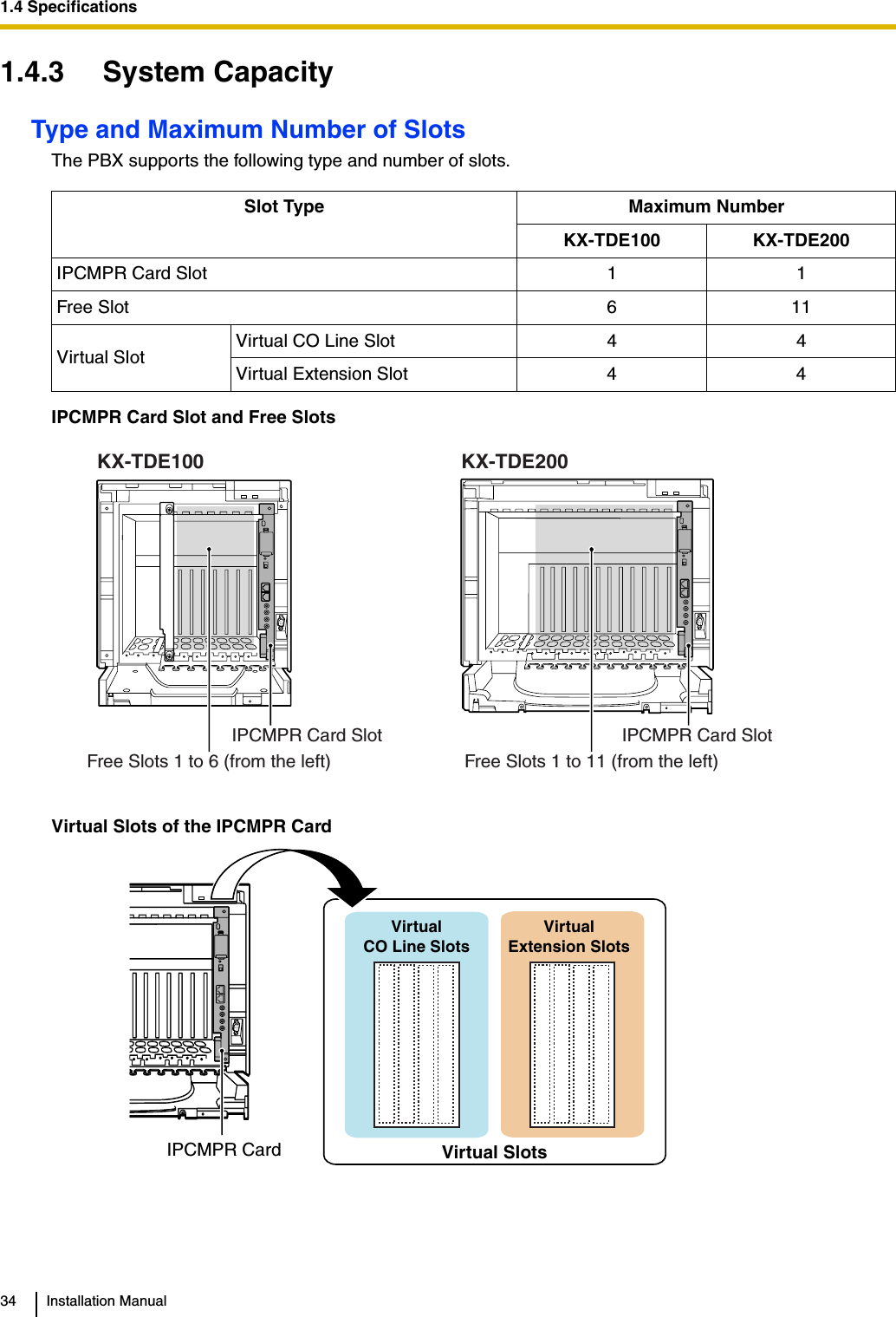 1.4 Specifications34 Installation Manual1.4.3 System CapacityType and Maximum Number of SlotsThe PBX supports the following type and number of slots.IPCMPR Card Slot and Free SlotsVirtual Slots of the IPCMPR CardSlot Type Maximum NumberKX-TDE100 KX-TDE200IPCMPR Card Slot 1 1Free Slot 6 11Virtual Slot Virtual CO Line Slot 4 4Virtual Extension Slot 4 4Free Slots 1 to 6 (from the left)IPCMPR Card SlotFree Slots 1 to 11 (from the left)IPCMPR Card SlotKX-TDE100 KX-TDE200IPCMPR Card Virtual SlotsVirtualCO Line SlotsVirtualExtension Slots