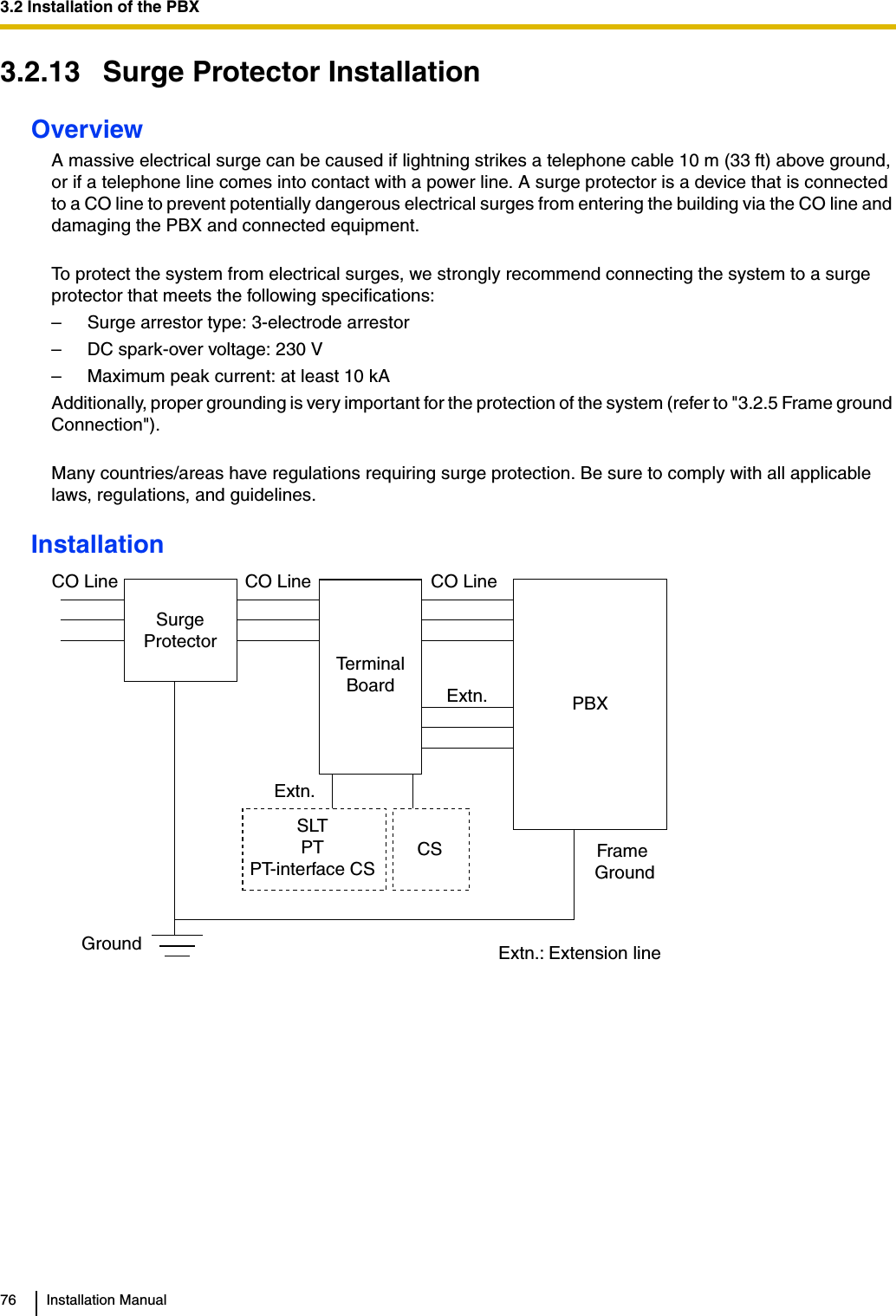 3.2 Installation of the PBX76 Installation Manual3.2.13 Surge Protector InstallationOverviewA massive electrical surge can be caused if lightning strikes a telephone cable 10 m (33 ft) above ground, or if a telephone line comes into contact with a power line. A surge protector is a device that is connected to a CO line to prevent potentially dangerous electrical surges from entering the building via the CO line and damaging the PBX and connected equipment.To protect the system from electrical surges, we strongly recommend connecting the system to a surge protector that meets the following specifications:– Surge arrestor type: 3-electrode arrestor– DC spark-over voltage: 230 V– Maximum peak current: at least 10 kAAdditionally, proper grounding is very important for the protection of the system (refer to &quot;3.2.5 Frame ground Connection&quot;).Many countries/areas have regulations requiring surge protection. Be sure to comply with all applicable laws, regulations, and guidelines.InstallationCO Line CO LineCO LineGroundSurge ProtectorExtn.Extn.Extn.: Extension lineSLTPTPT-interface CSCSPBXFrame GroundTerminal Board