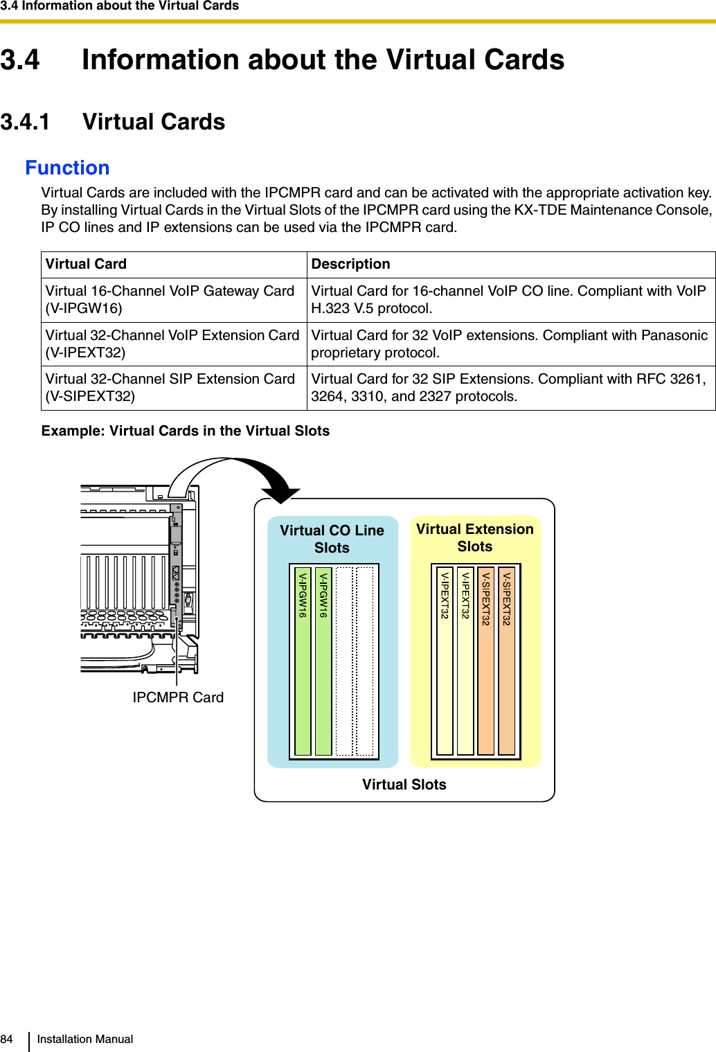 3.4 Information about the Virtual Cards84 Installation Manual3.4 Information about the Virtual Cards3.4.1 Virtual CardsFunctionVirtual Cards are included with the IPCMPR card and can be activated with the appropriate activation key. By installing Virtual Cards in the Virtual Slots of the IPCMPR card using the KX-TDE Maintenance Console, IP CO lines and IP extensions can be used via the IPCMPR card.Example: Virtual Cards in the Virtual SlotsVirtual Card DescriptionVirtual 16-Channel VoIP Gateway Card (V-IPGW16)Virtual Card for 16-channel VoIP CO line. Compliant with VoIP H.323 V.5 protocol.Virtual 32-Channel VoIP Extension Card (V-IPEXT32)Virtual Card for 32 VoIP extensions. Compliant with Panasonic proprietary protocol.Virtual 32-Channel SIP Extension Card (V-SIPEXT32)Virtual Card for 32 SIP Extensions. Compliant with RFC 3261, 3264, 3310, and 2327 protocols.IPCMPR CardVirtual SlotsVirtual CO Line SlotsVirtual Extension Slots