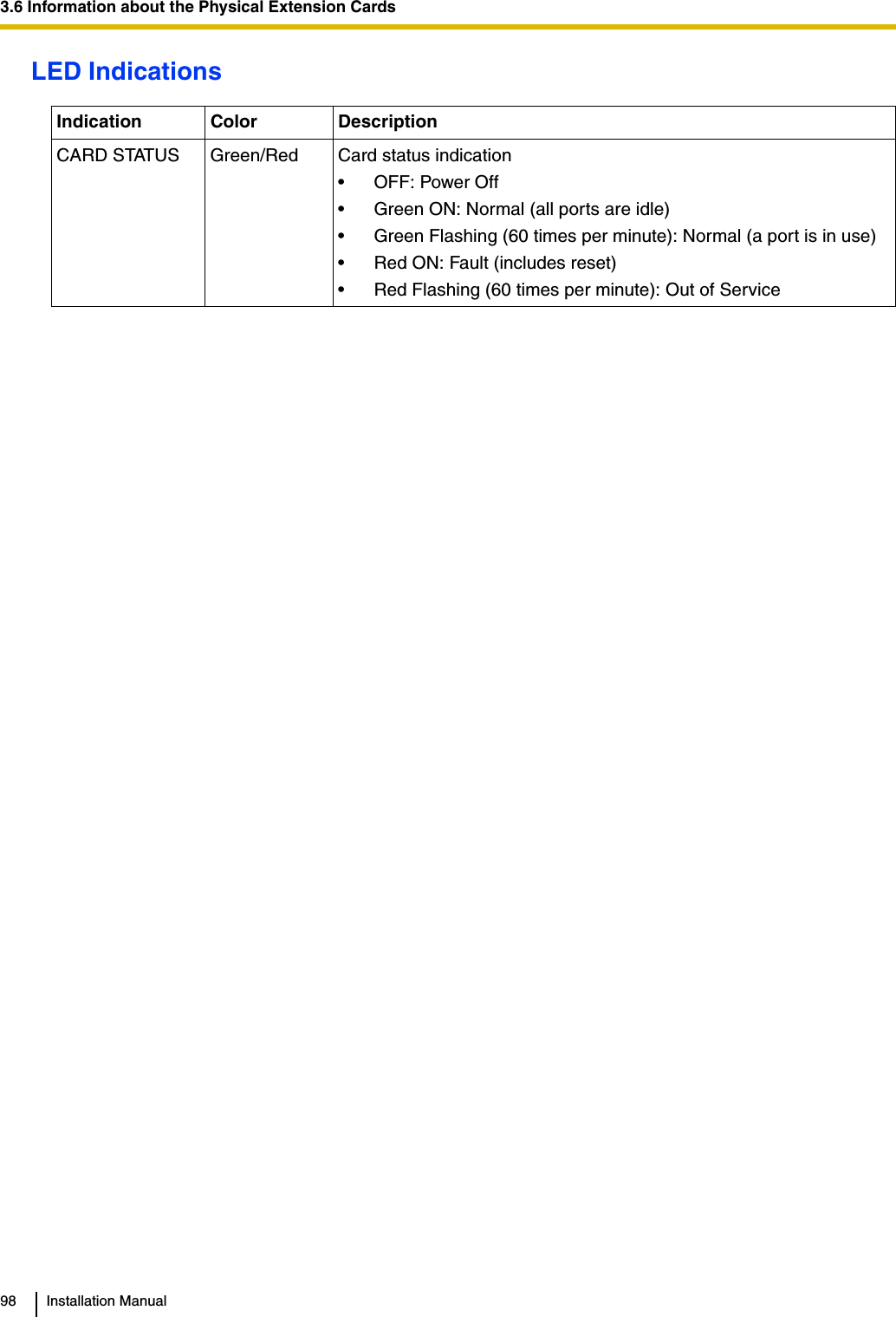 3.6 Information about the Physical Extension Cards98 Installation ManualLED IndicationsIndication Color DescriptionCARD STATUS Green/Red Card status indication• OFF: Power Off• Green ON: Normal (all ports are idle)• Green Flashing (60 times per minute): Normal (a port is in use)• Red ON: Fault (includes reset)• Red Flashing (60 times per minute): Out of Service