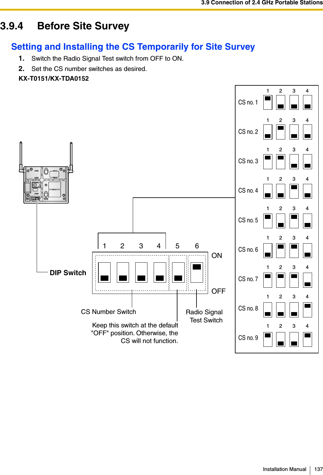 3.9 Connection of 2.4 GHz Portable StationsInstallation Manual 1373.9.4 Before Site SurveySetting and Installing the CS Temporarily for Site Survey1. Switch the Radio Signal Test switch from OFF to ON.2. Set the CS number switches as desired.KX-T0151/KX-TDA015212 34 5 6ON444444444333333333222222222111111111OFFCS no. 1CS no. 2CS no. 3CS no. 4CS no. 5CS no. 6CS no. 7CS no. 8CS no. 9DIP SwitchRadio Signal Test SwitchKeep this switch at the default &quot;OFF&quot; position. Otherwise, the CS will not function.CS Number Switch