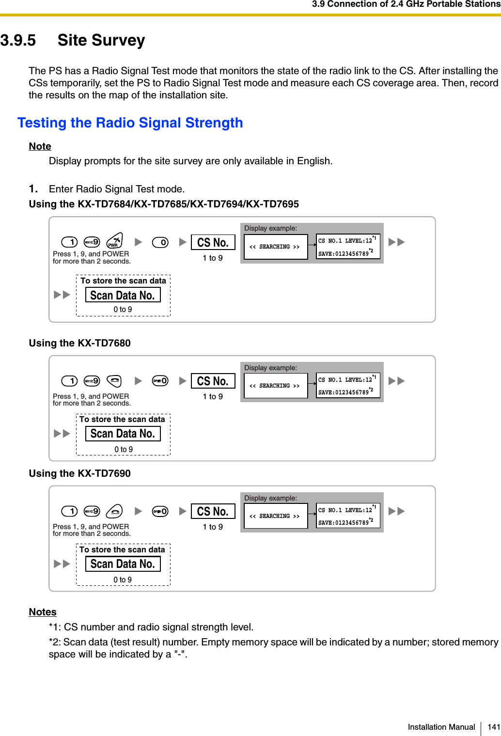 3.9 Connection of 2.4 GHz Portable StationsInstallation Manual 1413.9.5 Site SurveyThe PS has a Radio Signal Test mode that monitors the state of the radio link to the CS. After installing the CSs temporarily, set the PS to Radio Signal Test mode and measure each CS coverage area. Then, record the results on the map of the installation site.Testing the Radio Signal StrengthNoteDisplay prompts for the site survey are only available in English.1. Enter Radio Signal Test mode.Using the KX-TD7684/KX-TD7685/KX-TD7694/KX-TD7695Using the KX-TD7680Using the KX-TD7690Notes*1: CS number and radio signal strength level.*2: Scan data (test result) number. Empty memory space will be indicated by a number; stored memory space will be indicated by a &quot;-&quot;. &lt;&lt; SEARCHING &gt;&gt;CS NO.1 LEVEL:12*1SAVE:0123456789*21990Press 1, 9, and POWERfor more than 2 seconds. 1 to 9CS No.Scan Data No.0 to 9Display example:To store the scan dataDisplay example:Press 1, 9, and POWERfor more than 2 seconds. &lt;&lt; SEARCHING &gt;&gt;CS NO.1 LEVEL:12*1SAVE:0123456789*21 to 9CS No.1990 to 9Scan Data No.To store the scan data0Display example:Press 1, 9, and POWERfor more than 2 seconds. &lt;&lt; SEARCHING &gt;&gt;CS NO.1 LEVEL:12*1SAVE:0123456789*21 to 9CS No.1990 to 9Scan Data No.To store the scan data0