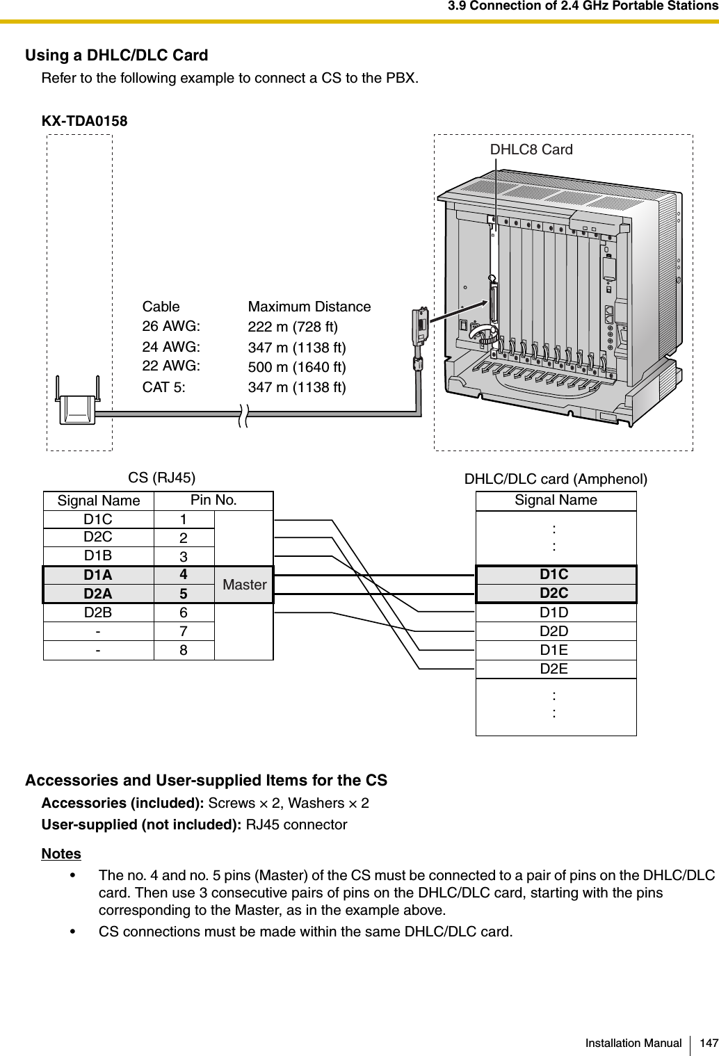 3.9 Connection of 2.4 GHz Portable StationsInstallation Manual 147Using a DHLC/DLC CardRefer to the following example to connect a CS to the PBX.KX-TDA0158Accessories and User-supplied Items for the CSAccessories (included): Screws × 2, Washers × 2User-supplied (not included): RJ45 connectorNotes• The no. 4 and no. 5 pins (Master) of the CS must be connected to a pair of pins on the DHLC/DLC card. Then use 3 consecutive pairs of pins on the DHLC/DLC card, starting with the pins corresponding to the Master, as in the example above.• CS connections must be made within the same DHLC/DLC card.D1CD2CD1DD2DD1ED2E12345678D1CD2CD1BD2AD2B--D1APin No.Signal NameCS (RJ45) DHLC/DLC card (Amphenol)Cable Maximum Distance26 AWG: 222 m (728 ft)24 AWG: 347 m (1138 ft)22 AWG: 500 m (1640 ft)CAT 5: 347 m (1138 ft)DHLC8 CardSignal NameMaster