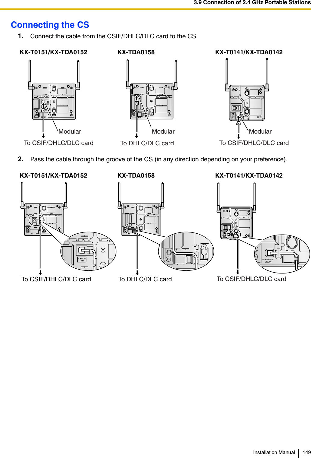 3.9 Connection of 2.4 GHz Portable StationsInstallation Manual 149Connecting the CS1. Connect the cable from the CSIF/DHLC/DLC card to the CS.2. Pass the cable through the groove of the CS (in any direction depending on your preference).KX-T0151/KX-TDA0152 KX-TDA0158 KX-T0141/KX-TDA0142KX-T0151/KX-TDA0152 KX-TDA0158 KX-T0141/KX-TDA0142ModularTo CSIF/DHLC/DLC cardModularTo DHLC/DLC cardModularTo CSIF/DHLC/DLC cardTo CSIF/DHLC/DLC card To DHLC/DLC card To CSIF/DHLC/DLC card