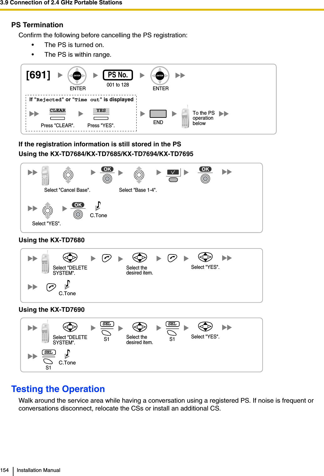 3.9 Connection of 2.4 GHz Portable Stations154 Installation ManualPS TerminationConfirm the following before cancelling the PS registration:• The PS is turned on.• The PS is within range.If the registration information is still stored in the PSUsing the KX-TD7684/KX-TD7685/KX-TD7694/KX-TD7695Using the KX-TD7680Using the KX-TD7690Testing the OperationWalk around the service area while having a conversation using a registered PS. If noise is frequent or conversations disconnect, relocate the CSs or install an additional CS.[691]001 to 128PS No.ENTER ENTERENDTo the PSoperationbelowIf &quot;Rejected&quot; or &quot;Time out&quot; is displayedCLEAR YESPress &quot;YES&quot;.Press &quot;CLEAR&quot;.Select &quot;Base 1-4&quot;.Select &quot;YES&quot;.C.ToneSelect &quot;Cancel Base&quot;.Select the desired item.Select &quot;DELETESYSTEM&quot;.Select &quot;YES&quot;.C.ToneSelect the desired item.Select &quot;DELETESYSTEM&quot;.S1S1SEL SELSelect &quot;YES&quot;.C.ToneS1SEL