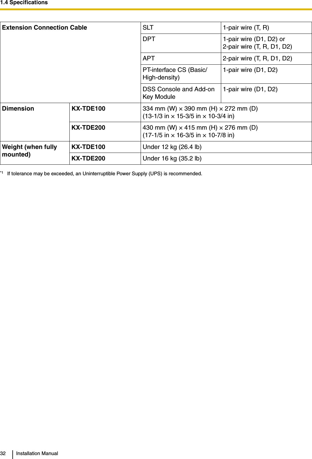 1.4 Specifications32 Installation ManualExtension Connection Cable SLT 1-pair wire (T, R)DPT 1-pair wire (D1, D2) or2-pair wire (T, R, D1, D2)APT 2-pair wire (T, R, D1, D2)PT-interface CS (Basic/High-density)1-pair wire (D1, D2)DSS Console and Add-on Key Module1-pair wire (D1, D2)Dimension KX-TDE100 334 mm (W) × 390 mm (H) × 272 mm (D)(13-1/3 in × 15-3/5 in × 10-3/4 in)KX-TDE200 430 mm (W) × 415 mm (H) × 276 mm (D)(17-1/5 in × 16-3/5 in × 10-7/8 in)Weight (when fully mounted)KX-TDE100 Under 12 kg (26.4 lb)KX-TDE200 Under 16 kg (35.2 lb)*1 If tolerance may be exceeded, an Uninterruptible Power Supply (UPS) is recommended.