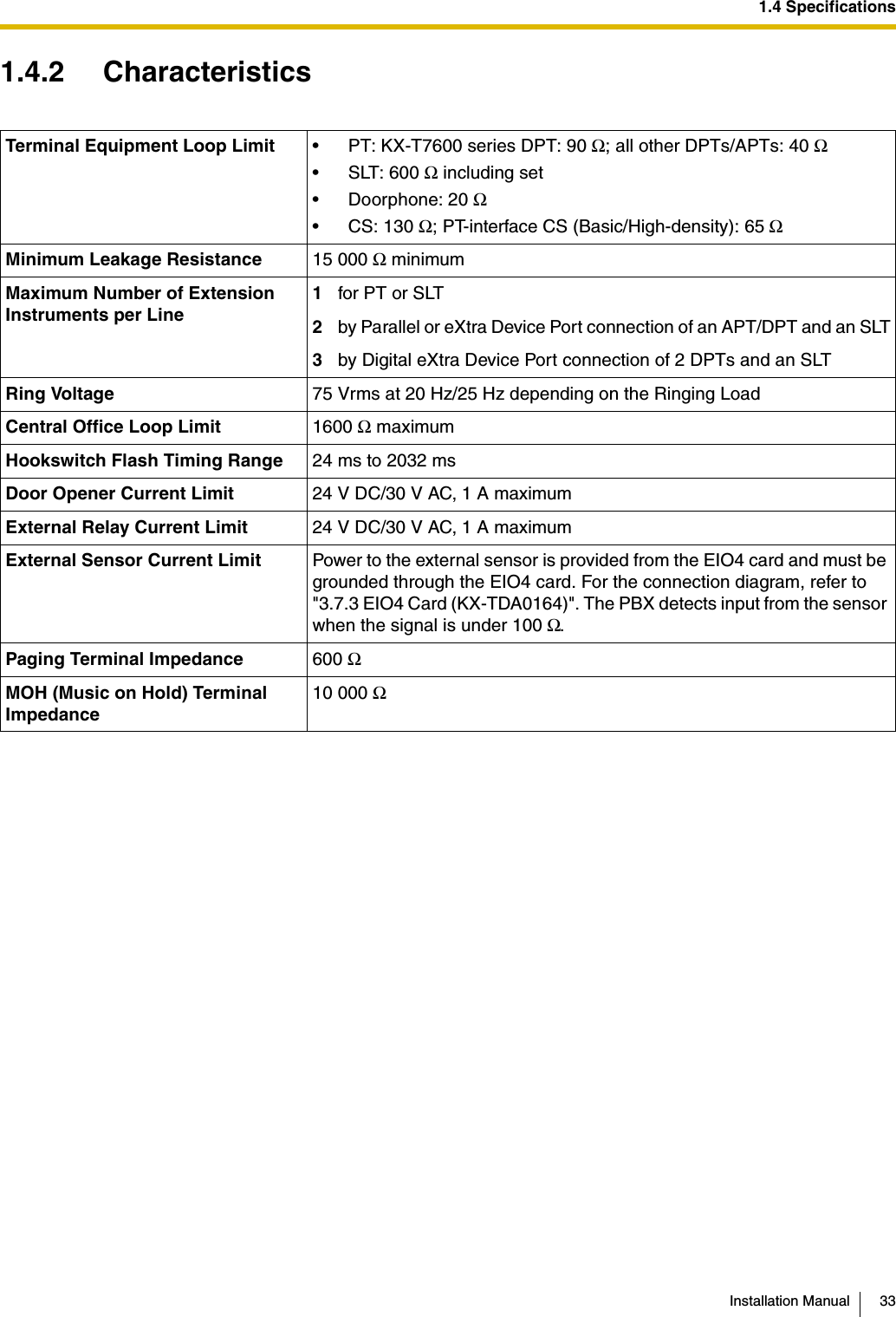 1.4 SpecificationsInstallation Manual 331.4.2 CharacteristicsTerminal Equipment Loop Limit • PT: KX-T7600 series DPT: 90 Ω; all other DPTs/APTs: 40 Ω• SLT: 600 Ω including set• Doorphone: 20 Ω• CS: 130 Ω; PT-interface CS (Basic/High-density): 65 ΩMinimum Leakage Resistance 15 000 Ω minimumMaximum Number of Extension Instruments per Line1for PT or SLT2by Parallel or eXtra Device Port connection of an APT/DPT and an SLT3by Digital eXtra Device Port connection of 2 DPTs and an SLTRing Voltage 75 Vrms at 20 Hz/25 Hz depending on the Ringing LoadCentral Office Loop Limit 1600 Ω maximumHookswitch Flash Timing Range 24 ms to 2032 msDoor Opener Current Limit 24 V DC/30 V AC, 1 A maximumExternal Relay Current Limit 24 V DC/30 V AC, 1 A maximumExternal Sensor Current Limit Power to the external sensor is provided from the EIO4 card and must be grounded through the EIO4 card. For the connection diagram, refer to &quot;3.7.3 EIO4 Card (KX-TDA0164)&quot;. The PBX detects input from the sensor when the signal is under 100 Ω.Paging Terminal Impedance 600 ΩMOH (Music on Hold) Terminal Impedance10 000 Ω