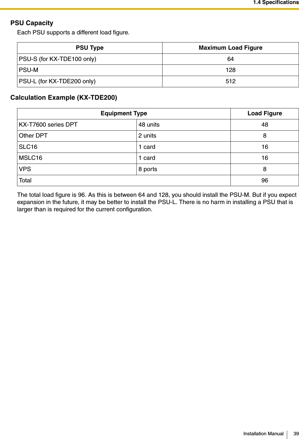 1.4 SpecificationsInstallation Manual 39PSU CapacityEach PSU supports a different load figure.Calculation Example (KX-TDE200)The total load figure is 96. As this is between 64 and 128, you should install the PSU-M. But if you expect expansion in the future, it may be better to install the PSU-L. There is no harm in installing a PSU that is larger than is required for the current configuration.PSU Type Maximum Load FigurePSU-S (for KX-TDE100 only) 64PSU-M 128PSU-L (for KX-TDE200 only) 512Equipment Type Load FigureKX-T7600 series DPT 48 units 48Other DPT 2 units 8SLC16 1 card 16MSLC16 1 card 16VPS 8 ports 8Tot a l 96