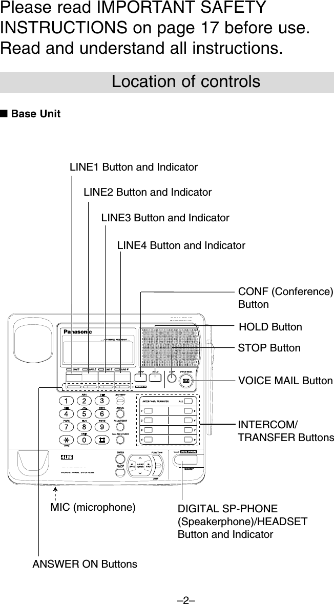 –2–Please read IMPORTANT SAFETYINSTRUCTIONS on page 17 before use.Read and understand all instructions.Location of controls■Base UnitLINE1 Button and IndicatorLINE2 Button and IndicatorLINE3 Button and IndicatorLINE4 Button and IndicatorCONF (Conference) ButtonHOLD ButtonSTOP ButtonVOICE MAIL ButtonINTERCOM/TRANSFER ButtonsDIGITAL SP-PHONE (Speakerphone)/HEADSET Button and IndicatorMIC (microphone)ANSWER ON Buttons