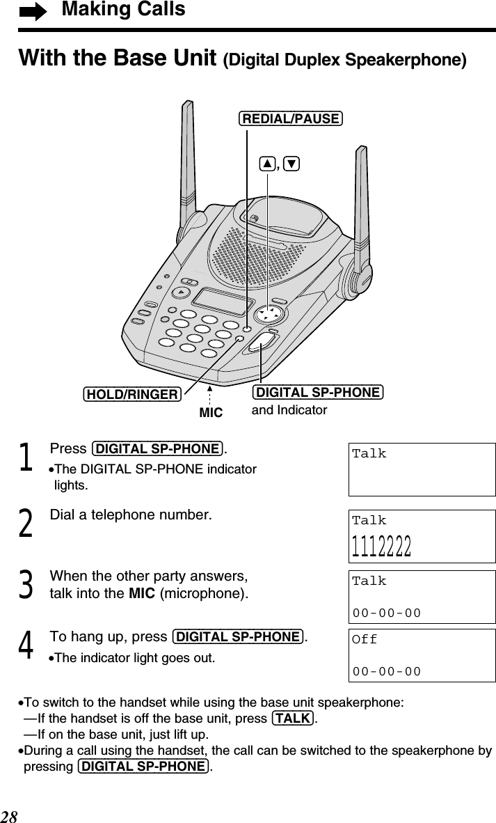 28Making Calls1Press (DIGITAL!SP-PHONE).•The DIGITAL SP-PHONE indicatorlights.2Dial a telephone number.3When the other party answers,talk into the MIC (microphone).4To hang up, press (DIGITAL!SP-PHONE).•The indicator light goes out.•To switch to the handset while using the base unit speakerphone:—If the handset is off the base unit, press (TALK).—If on the base unit, just lift up.•During a call using the handset, the call can be switched to the speakerphone bypressing (DIGITAL!SP-PHONE).Talk1112222Talk00-00-00TalkWith the Base Unit (Digital Duplex Speakerphone)MIC(DIGITAL!SP-PHONE) and Indicator(HOLD/RINGER)(REDIAL/PAUSE)Off00-00-00