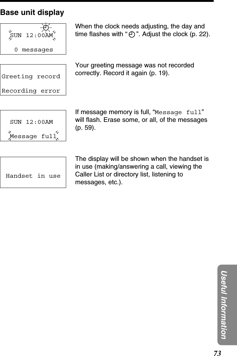 73Useful InformationBase unit displaySUN 12:00AM0 messagesGreeting recordRecording errorSUN 12:00AMMessage fullHandset in useWhen the clock needs adjusting, the day andtime ﬂashes with “”. Adjust the clock (p. 22).Your greeting message was not recordedcorrectly. Record it again (p. 19).If message memory is full, “Message full”will ﬂash. Erase some, or all, of the messages(p. 59).The display will be shown when the handset isin use (making/answering a call, viewing theCaller List or directory list, listening tomessages, etc.). 