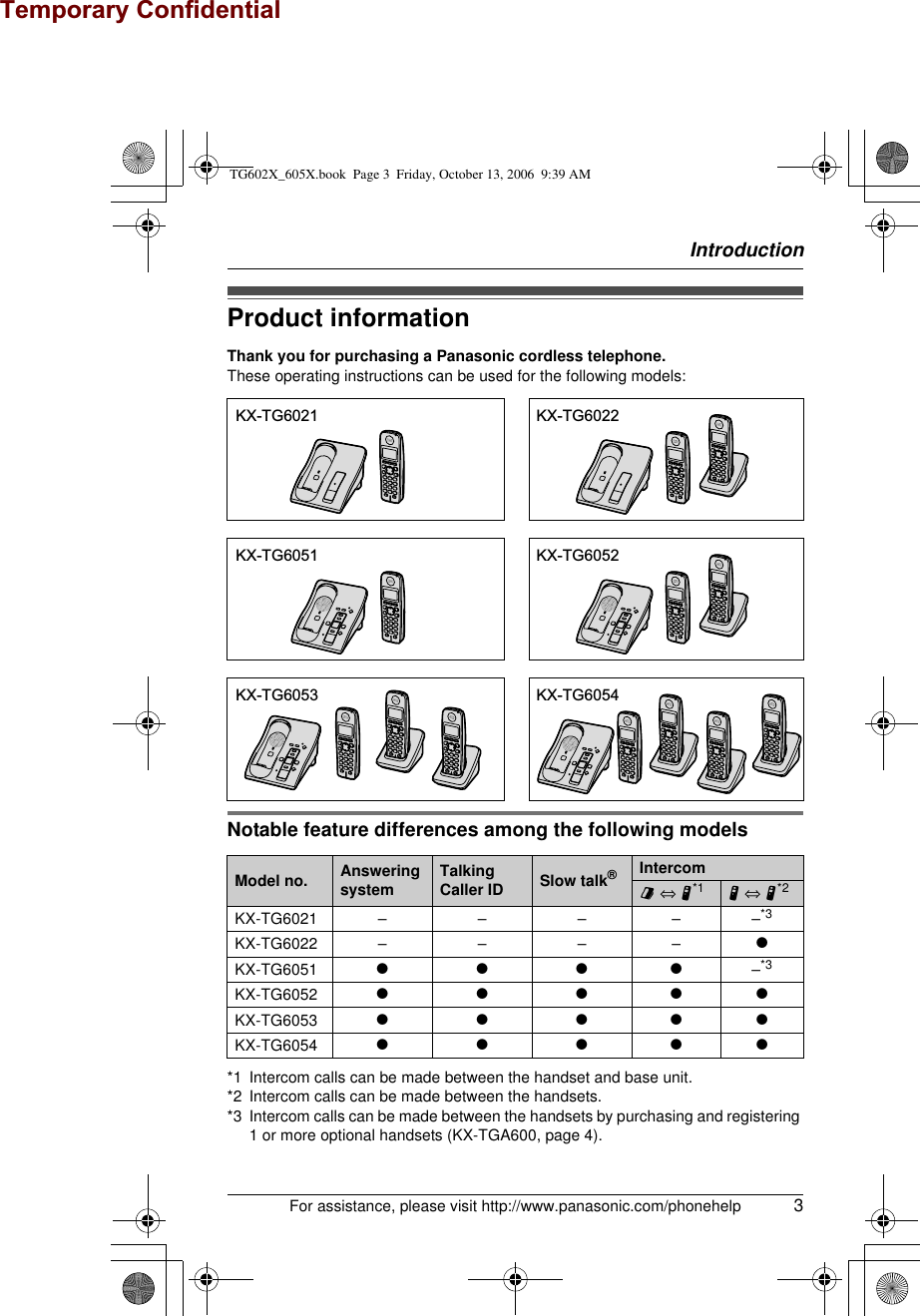 IntroductionFor assistance, please visit http://www.panasonic.com/phonehelp 3Product informationThank you for purchasing a Panasonic cordless telephone.These operating instructions can be used for the following models:Notable feature differences among the following models*1 Intercom calls can be made between the handset and base unit.*2 Intercom calls can be made between the handsets.*3 Intercom calls can be made between the handsets by purchasing and registering 1 or more optional handsets (KX-TGA600, page 4).Model no. Answering system Talking Caller ID Slow talk®Intercom \ ⇔ N*1 N ⇔ N*2KX-TG6021 – – – – –*3KX-TG6022 – – – – rKX-TG6051 rrrr–*3KX-TG6052 rrrrrKX-TG6053 rrrrrKX-TG6054 rrrrrKX-TG6021 KX-TG6022KX-TG6051 KX-TG6052KX-TG6053 KX-TG6054TG602X_605X.book  Page 3  Friday, October 13, 2006  9:39 AMTemporary Confidential