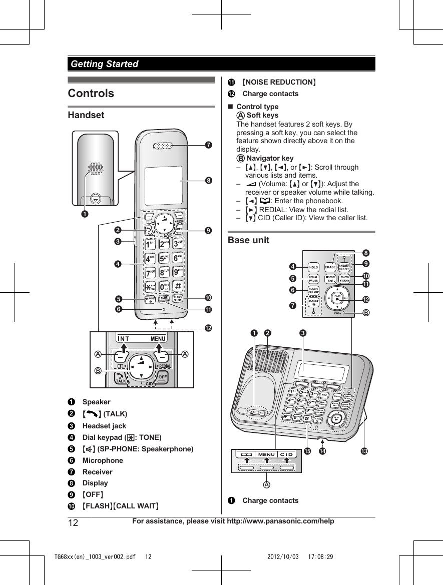 ControlsHandsetABABCHIJKGLAEFDSpeakerM N (TALK)Headset jackDial keypad (*: TONE)MZN (SP-PHONE: Speakerphone)MicrophoneReceiverDisplayMOFFNMFLASHNMCALL WAITNMNOISE REDUCTIONNCharge contactsnControl type Soft keysThe handset features 2 soft keys. Bypressing a soft key, you can select thefeature shown directly above it on thedisplay. Navigator key–MDN, MCN, MFN, or MEN: Scroll throughvarious lists and items.– (Volume: MDN or MCN): Adjust thereceiver or speaker volume while talking.–MFN : Enter the phonebook.–MEN REDIAL: View the redial list.–MCN CID (Caller ID): View the caller list.Base unitAABOMCDFGEBKLHIJNCharge contacts12 For assistance, please visit http://www.panasonic.com/help Getting StartedTG68xx(en)_1003_ver002.pdf   12 2012/10/03   17:08:29