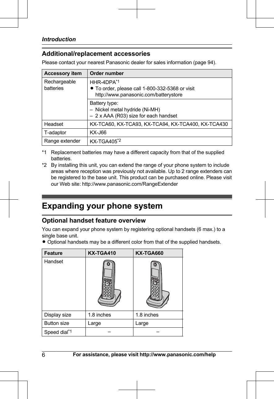 Additional/replacement accessoriesPlease contact your nearest Panasonic dealer for sales information (page 94).Accessory item Order numberRechargeablebatteriesHHR-4DPA*1RTo order, please call 1-800-332-5368 or visithttp://www.panasonic.com/batterystoreBattery type:– Nickel metal hydride (Ni-MH)– 2 x AAA (R03) size for each handsetHeadset KX-TCA60, KX-TCA93, KX-TCA94, KX-TCA400, KX-TCA430T-adaptor KX-J66Range extender KX-TGA405*2*1 Replacement batteries may have a different capacity from that of the suppliedbatteries.*2 By installing this unit, you can extend the range of your phone system to includeareas where reception was previously not available. Up to 2 range extenders canbe registered to the base unit. This product can be purchased online. Please visitour Web site: http://www.panasonic.com/RangeExtenderExpanding your phone systemOptional handset feature overviewYou can expand your phone system by registering optional handsets (6 max.) to asingle base unit.ROptional handsets may be a different color from that of the supplied handsets.Feature KX-TGA410 KX-TGA660 KX-TGA659HandsetDisplay size 1.8 inches 1.8 inches 1.9 inchesButton size Large Large Extra largeSpeed dial*1 – –6For assistance, please visit http://www.panasonic.com/helpIntroduction 