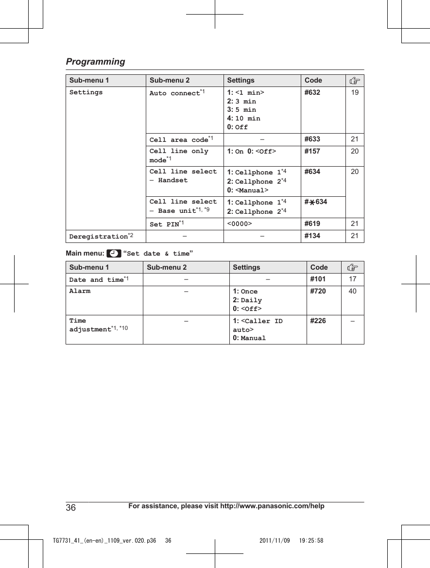 Sub-menu 1 Sub-menu 2 Settings CodeSettings Auto connect*1 1: &lt;1 min&gt;2: 3 min3: 5 min4: 10 min0: Off#632 19Cell area code*1 –#633 21Cell line onlymode*11: On  0: &lt;Off&gt;#157 20Cell line select–Handset1: Cellphone 1*42: Cellphone 2*40: &lt;Manual&gt;#634 20Cell line select–Base unit*1, *91: Cellphone 1*42: Cellphone 2*4#G634Set PIN*1 &lt;0000&gt;#619 21Deregistration*2 – – #134 21Main menu:   “Set date &amp; time”Sub-menu 1 Sub-menu 2 Settings CodeDate and time*1 – – #101 17Alarm –1: Once2: Daily0: &lt;Off&gt;#720 40Timeadjustment*1, *10–1: &lt;Caller IDauto&gt;0: Manual#226 –36 For assistance, please visit http://www.panasonic.com/helpProgrammingTG7731_41_(en-en)_1109_ver.020.p36   36 2011/11/09   19:25:58