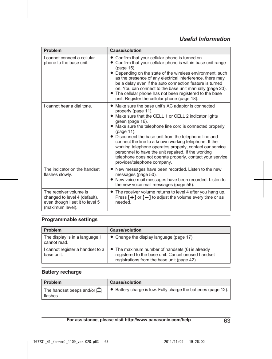 Problem Cause/solutionI cannot connect a cellularphone to the base unit.RConfirm that your cellular phone is turned on.RConfirm that your cellular phone is within base unit range(page 15).RDepending on the state of the wireless environment, suchas the presence of any electrical interference, there maybe a delay even if the auto connection feature is turnedon. You can connect to the base unit manually (page 20).RThe cellular phone has not been registered to the baseunit. Register the cellular phone (page 18).I cannot hear a dial tone. RMake sure the base unit’s AC adaptor is connectedproperly (page 11).RMake sure that the CELL 1 or CELL 2 indicator lightsgreen (page 16).RMake sure the telephone line cord is connected properly(page 11).RDisconnect the base unit from the telephone line andconnect the line to a known working telephone. If theworking telephone operates properly, contact our servicepersonnel to have the unit repaired. If the workingtelephone does not operate properly, contact your serviceprovider/telephone company.The indicator on the handsetflashes slowly.RNew messages have been recorded. Listen to the newmessages (page 50).RNew voice mail messages have been recorded. Listen tothe new voice mail messages (page 56).The receiver volume ischanged to level 4 (default),even though I set it to level 5(maximum level).RThe receiver volume returns to level 4 after you hang up.Press MjN or MkN to adjust the volume every time or asneeded.Programmable settingsProblem Cause/solutionThe display is in a language Icannot read.RChange the display language (page 17).I cannot register a handset to abase unit.RThe maximum number of handsets (6) is alreadyregistered to the base unit. Cancel unused handsetregistrations from the base unit (page 42).Battery rechargeProblem Cause/solutionThe handset beeps and/or flashes.RBattery charge is low. Fully charge the batteries (page 12).For assistance, please visit http://www.panasonic.com/help 63Useful InformationTG7731_41_(en-en)_1109_ver.020.p63   63 2011/11/09   19:26:00