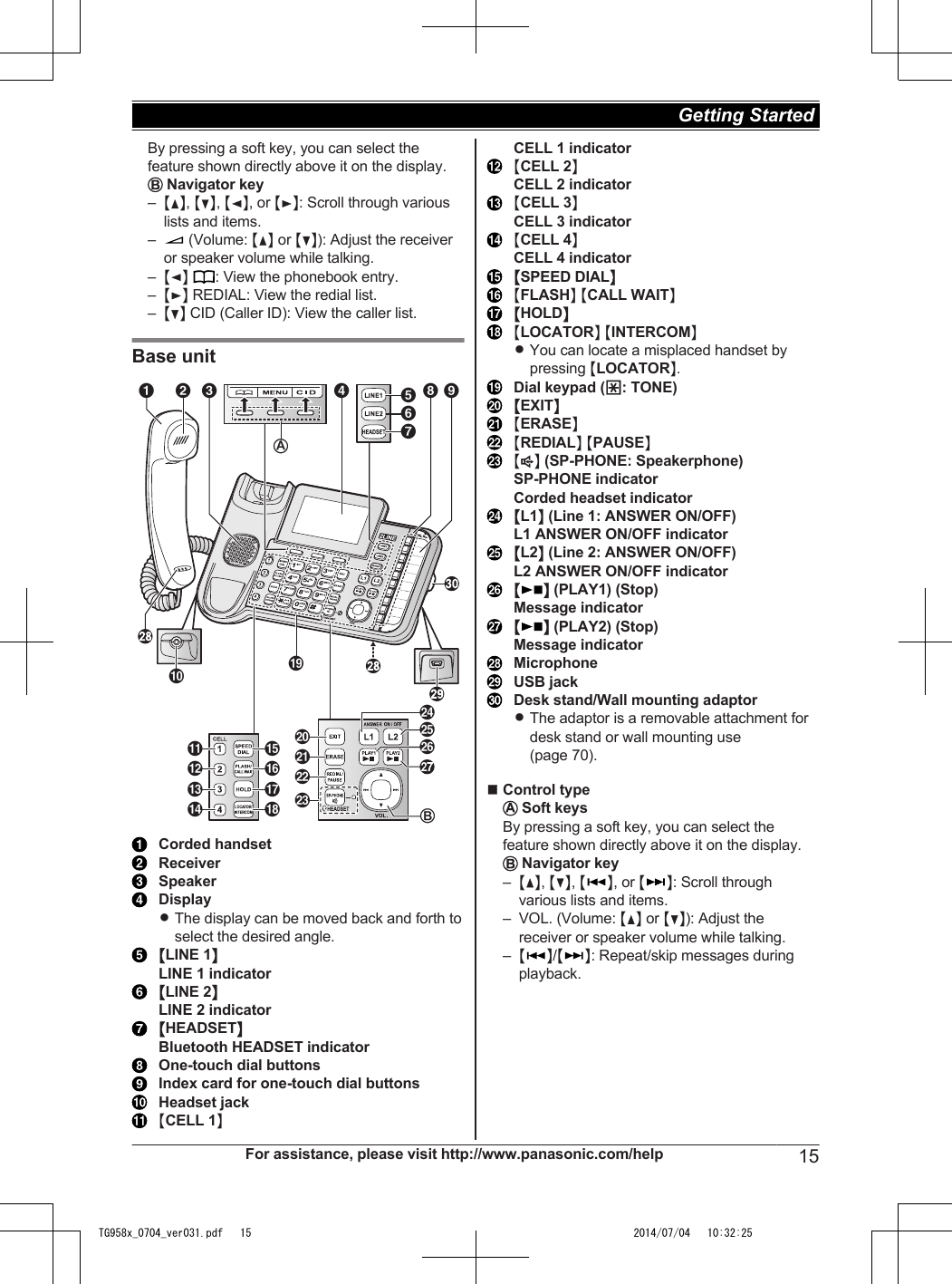 By pressing a soft key, you can select thefeature shown directly above it on the display. Navigator key–MDN, MCN, MFN, or MEN: Scroll through variouslists and items.–  (Volume: MDN or MCN): Adjust the receiveror speaker volume while talking.–MFN  : View the phonebook entry.–MEN REDIAL: View the redial list.–MCN CID (Caller ID): View the caller list.Base unitTEL No.AOKL PQRMNJFGEBUVTWXZYABDHICSCorded handsetReceiverSpeakerDisplayRThe display can be moved back and forth toselect the desired angle.MLINE 1NLINE 1 indicatorMLINE 2NLINE 2 indicatorMHEADSETNBluetooth HEADSET indicatorOne-touch dial buttonsIndex card for one-touch dial buttonsHeadset jackMCELL 1NCELL 1 indicatorMCELL 2NCELL 2 indicatorMCELL 3NCELL 3 indicatorMCELL 4NCELL 4 indicatorMSPEED DIALNMFLASHN MCALL WAITNMHOLDNMLOCATORN MINTERCOMNRYou can locate a misplaced handset bypressing MLOCATORN.Dial keypad (*: TONE)MEXITNMERASENMREDIALN MPAUSENMZN (SP-PHONE: Speakerphone)SP-PHONE indicatorCorded headset indicatorML1N (Line 1: ANSWER ON/OFF)L1 ANSWER ON/OFF indicatorML2N (Line 2: ANSWER ON/OFF)L2 ANSWER ON/OFF indicatorM N (PLAY1) (Stop)Message indicatorM N (PLAY2) (Stop)Message indicatorMicrophoneUSB jackDesk stand/Wall mounting adaptorRThe adaptor is a removable attachment fordesk stand or wall mounting use(page 70).nControl type Soft keysBy pressing a soft key, you can select thefeature shown directly above it on the display. Navigator key–MDN, MCN, MN, or M N: Scroll throughvarious lists and items.– VOL. (Volume: MDN or MCN): Adjust thereceiver or speaker volume while talking.–M N/M N: Repeat/skip messages duringplayback.For assistance, please visit http://www.panasonic.com/help 15Getting Started TG958x_0704_ver031.pdf   15 2014/07/04   10:32:25