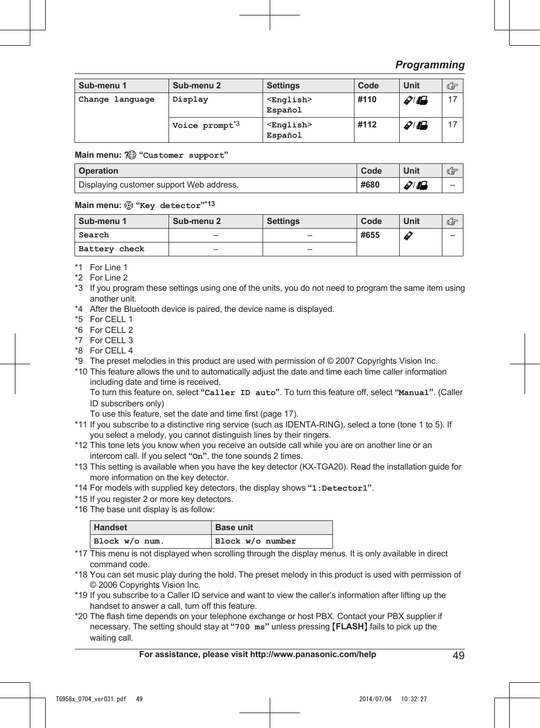 Sub-menu 1 Sub-menu 2 Settings Code UnitChange language Display &lt;English&gt;Español#110 /17Voice prompt*3 &lt;English&gt;Español#112 /17Main menu:   “Customer support”Operation Code UnitDisplaying customer support Web address. #680 /–Main menu:   “Key detector”*13Sub-menu 1 Sub-menu 2 Settings Code UnitSearch – – #655 –Battery check – –*1 For Line 1*2 For Line 2*3 If you program these settings using one of the units, you do not need to program the same item usinganother unit.*4 After the Bluetooth device is paired, the device name is displayed.*5 For CELL 1*6 For CELL 2*7 For CELL 3*8 For CELL 4*9 The preset melodies in this product are used with permission of © 2007 Copyrights Vision Inc.*10 This feature allows the unit to automatically adjust the date and time each time caller informationincluding date and time is received.To turn this feature on, select “Caller ID auto”. To turn this feature off, select “Manual”. (CallerID subscribers only)To use this feature, set the date and time first (page 17).*11 If you subscribe to a distinctive ring service (such as IDENTA-RING), select a tone (tone 1 to 5). Ifyou select a melody, you cannot distinguish lines by their ringers.*12 This tone lets you know when you receive an outside call while you are on another line or anintercom call. If you select “On”, the tone sounds 2 times.*13 This setting is available when you have the key detector (KX-TGA20). Read the installation guide formore information on the key detector.*14 For models with supplied key detectors, the display shows “1:Detector1”.*15 If you register 2 or more key detectors.*16 The base unit display is as follow:Handset Base unitBlock w/o num. Block w/o number*17 This menu is not displayed when scrolling through the display menus. It is only available in directcommand code.*18 You can set music play during the hold. The preset melody in this product is used with permission of© 2006 Copyrights Vision Inc.*19 If you subscribe to a Caller ID service and want to view the caller’s information after lifting up thehandset to answer a call, turn off this feature.*20 The flash time depends on your telephone exchange or host PBX. Contact your PBX supplier ifnecessary. The setting should stay at “700 ms” unless pressing MFLASHN fails to pick up thewaiting call.For assistance, please visit http://www.panasonic.com/help 49ProgrammingTG958x_0704_ver031.pdf   49 2014/07/04   10:32:27