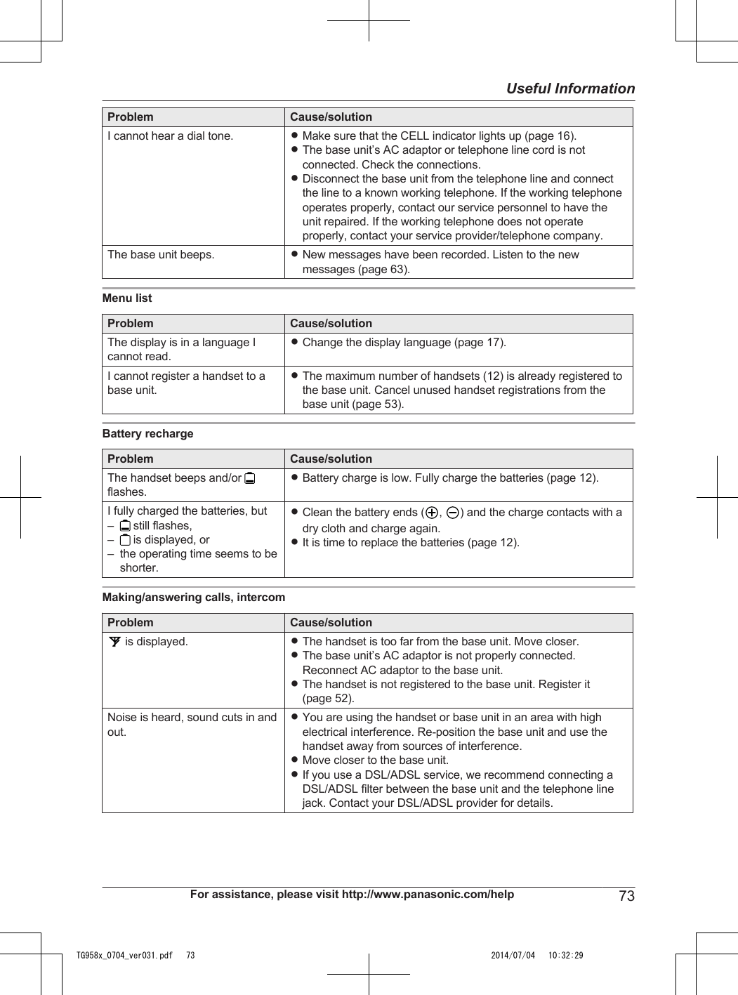 Problem Cause/solutionI cannot hear a dial tone. RMake sure that the CELL indicator lights up (page 16).RThe base unit’s AC adaptor or telephone line cord is notconnected. Check the connections.RDisconnect the base unit from the telephone line and connectthe line to a known working telephone. If the working telephoneoperates properly, contact our service personnel to have theunit repaired. If the working telephone does not operateproperly, contact your service provider/telephone company.The base unit beeps. RNew messages have been recorded. Listen to the newmessages (page 63).Menu listProblem Cause/solutionThe display is in a language Icannot read.RChange the display language (page 17).I cannot register a handset to abase unit.RThe maximum number of handsets (12) is already registered tothe base unit. Cancel unused handset registrations from thebase unit (page 53).Battery rechargeProblem Cause/solutionThe handset beeps and/or flashes.RBattery charge is low. Fully charge the batteries (page 12).I fully charged the batteries, but–  still flashes,–  is displayed, or– the operating time seems to beshorter.RClean the battery ends ( ,  ) and the charge contacts with adry cloth and charge again.RIt is time to replace the batteries (page 12).Making/answering calls, intercomProblem Cause/solution is displayed. RThe handset is too far from the base unit. Move closer.RThe base unit’s AC adaptor is not properly connected.Reconnect AC adaptor to the base unit.RThe handset is not registered to the base unit. Register it(page 52).Noise is heard, sound cuts in andout.RYou are using the handset or base unit in an area with highelectrical interference. Re-position the base unit and use thehandset away from sources of interference.RMove closer to the base unit.RIf you use a DSL/ADSL service, we recommend connecting aDSL/ADSL filter between the base unit and the telephone linejack. Contact your DSL/ADSL provider for details.For assistance, please visit http://www.panasonic.com/help 73Useful InformationTG958x_0704_ver031.pdf   73 2014/07/04   10:32:29