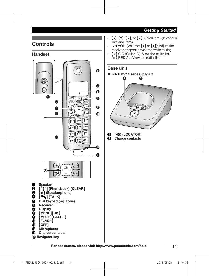 ControlsHandsetAEFGIJLMKABCDHSpeakerM N (Phonebook) MCLEARNMZN (Speakerphone)M N (TALK)Dial keypad (*: Tone)ReceiverDisplayMMENUNMOKNMMUTENMPAUSENMFLASHNMOFFNMicrophoneCharge contacts Navigator key–MDN, MCN, MFN, or MEN: Scroll through variouslists and items.– VOL. (Volume: MDN or MCN): Adjust thereceiver or speaker volume while talking.–MFN CID (Caller ID): View the caller list.–MEN REDIAL: View the redial list.Base unitnKX-TG2711 series: page 3BAM N (LOCATOR)Charge contactsFor assistance, please visit http://www.panasonic.com/help 11Getting Started PNQX6299ZA_0628_v0.1.2.pdf   11 2013/06/28   16:49:35