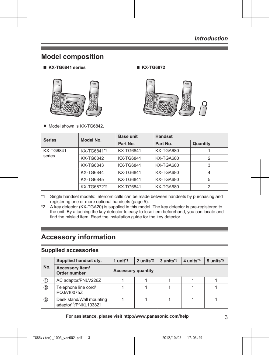 Model compositionnKX-TG6841 series nKX-TG6872RModel shown is KX-TG6842.Series Model No. Base unit HandsetPart No. Part No. QuantityKX-TG6841seriesKX-TG6841*1 KX-TG6841 KX-TGA680 1KX-TG6842 KX-TG6841 KX-TGA680 2KX-TG6843 KX-TG6841 KX-TGA680 3KX-TG6844 KX-TG6841 KX-TGA680 4KX-TG6845 KX-TG6841 KX-TGA680 5KX-TG6872*2 KX-TG6841 KX-TGA680 2*1 Single handset models: Intercom calls can be made between handsets by purchasing andregistering one or more optional handsets (page 5).*2 A key detector (KX-TGA20) is supplied in this model. The key detector is pre-registered tothe unit. By attaching the key detector to easy-to-lose item beforehand, you can locate andfind the mislaid item. Read the installation guide for the key detector.Accessory informationSupplied accessoriesNo.Supplied handset qty. 1 unit*1 2 units*2 3 units*3 4 units*4 5 units*5Accessory item/Order number Accessory quantityAAC adaptor/PNLV226Z 1 1 1 1 1BTelephone line cord/PQJA10075Z11111CDesk stand/Wall mountingadaptor*6/PNKL1038Z111111For assistance, please visit http://www.panasonic.com/help 3IntroductionTG68xx(en)_1003_ver002.pdf   3 2012/10/03   17:08:29