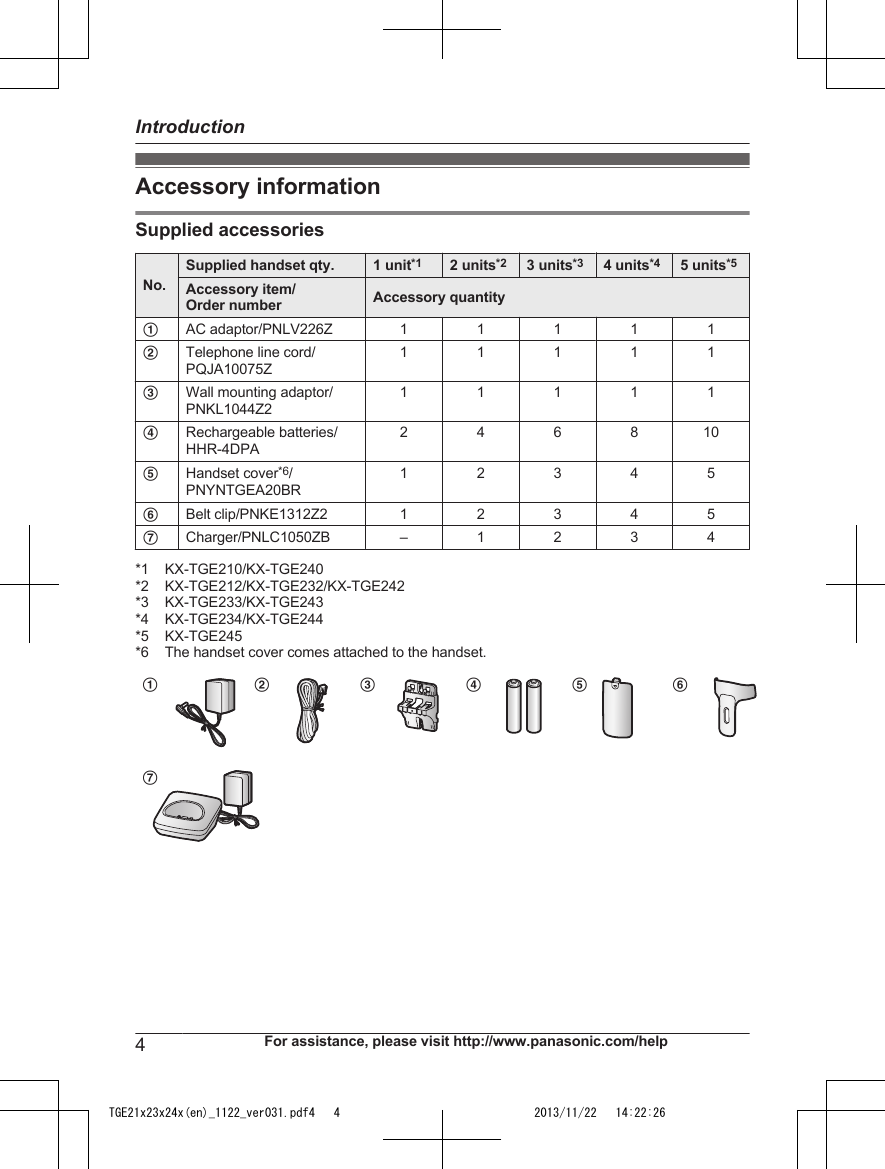 Accessory informationSupplied accessoriesNo.Supplied handset qty. 1 unit*1 2 units*2 3 units*3 4 units*4 5 units*5Accessory item/Order number Accessory quantityAAC adaptor/PNLV226Z 1 1 1 1 1BTelephone line cord/PQJA10075Z11111CWall mounting adaptor/PNKL1044Z211111DRechargeable batteries/HHR-4DPA2 4 6 8 10EHandset cover*6/PNYNTGEA20BR12345FBelt clip/PNKE1312Z2 1 2 3 4 5GCharger/PNLC1050ZB – 1 2 3 4*1 KX-TGE210/KX-TGE240*2 KX-TGE212/KX-TGE232/KX-TGE242*3 KX-TGE233/KX-TGE243*4 KX-TGE234/KX-TGE244*5 KX-TGE245*6 The handset cover comes attached to the handset.A B C D E FG               4For assistance, please visit http://www.panasonic.com/helpIntroductionTGE21x23x24x(en)_1122_ver031.pdf4   4 2013/11/22   14:22:26