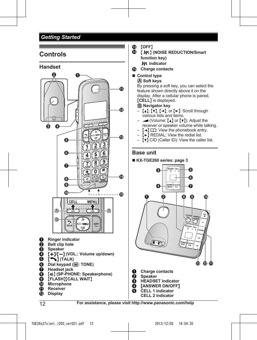 ControlsHandsetABACFGELMNKOBADHIJRinger indicatorBelt clip holeSpeakerMjN/MkN (VOL.: Volume up/down)M N (TALK)Dial keypad (*: TONE)Headset jackMZN (SP-PHONE: Speakerphone)MFLASHNMCALL WAITNMicrophoneReceiverDisplayMOFFNM N (NOISE REDUCTION/Smartfunction key) indicatorCharge contactsnControl type Soft keysBy pressing a soft key, you can select thefeature shown directly above it on thedisplay. After a cellular phone is paired,MCELLN is displayed. Navigator key–MDN, MCN, MFN, or MEN: Scroll throughvarious lists and items.– (Volume: MDN or MCN): Adjust thereceiver or speaker volume while talking.–MFN W: View the phonebook entry.–MEN REDIAL: View the redial list.–MCN CID (Caller ID): View the caller list.Base unitn KX-TGE260 series: page 3AHIM L KB JCDFGECharge contactsSpeakerHEADSET indicatorMANSWER ON/OFFNCELL 1 indicatorCELL 2 indicator12 For assistance, please visit http://www.panasonic.com/help Getting StartedTGE26x27x(en)_1203_ver021.pdf   12 2013/12/03   14:54:35