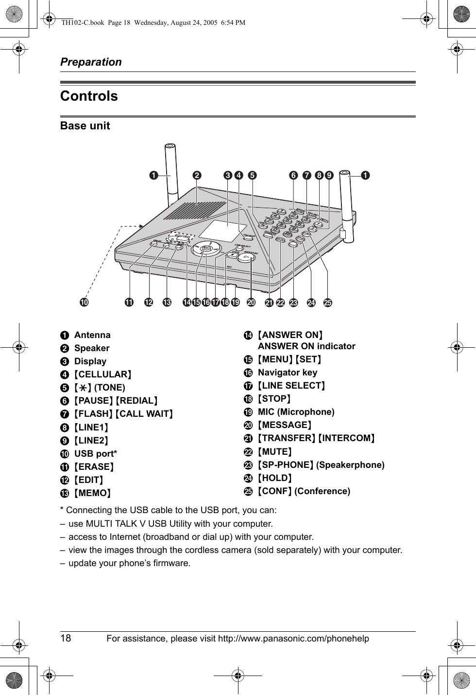 Preparation18 For assistance, please visit http://www.panasonic.com/phonehelpControlsBase unit* Connecting the USB cable to the USB port, you can:– use MULTI TALK V USB Utility with your computer.– access to Internet (broadband or dial up) with your computer.– view the images through the cordless camera (sold separately) with your computer.– update your phone’s firmware.AAntennaBSpeakerCDisplayD{CELLULAR}E{*} (TONE)F{PAUSE} {REDIAL}G{FLASH} {CALL WAIT}H{LINE1}I{LINE2}JUSB port*K{ERASE}L{EDIT}M{MEMO}N{ANSWER ON}ANSWER ON indicatorO{MENU} {SET}PNavigator keyQ{LINE SELECT}R{STOP}SMIC (Microphone)T{MESSAGE}U{TRANSFER} {INTERCOM}V{MUTE}W{SP-PHONE} (Speakerphone)X{HOLD}Y{CONF} (Conference)KJLMNOQRPTSUV W X YABCDE FGHIATH102-C.book  Page 18  Wednesday, August 24, 2005  6:54 PM