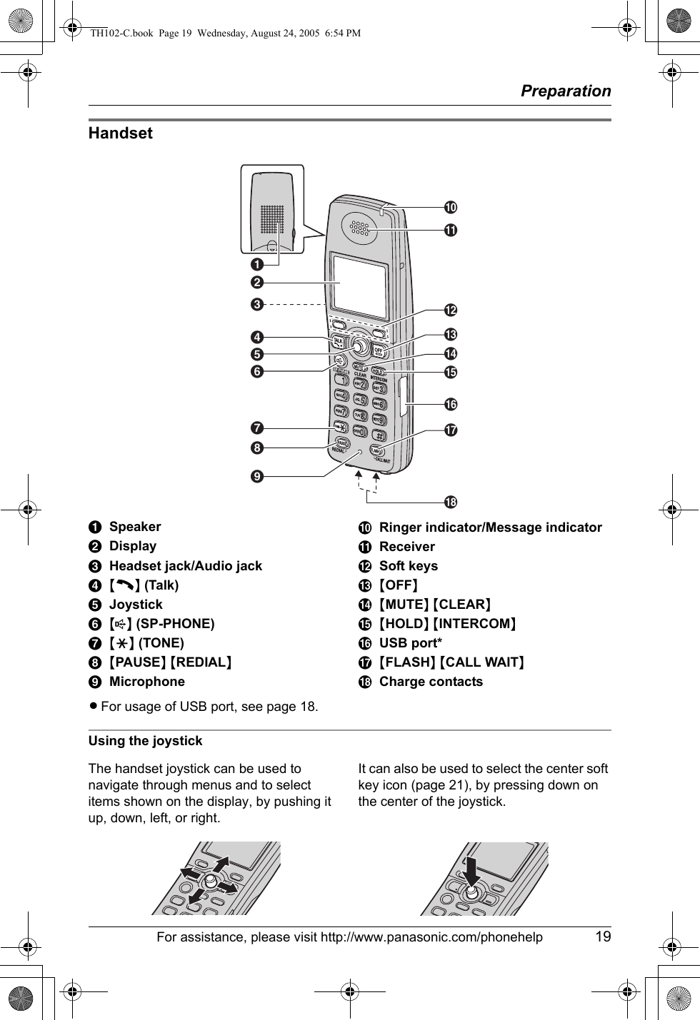 PreparationFor assistance, please visit http://www.panasonic.com/phonehelp 19HandsetLFor usage of USB port, see page 18.Using the joystickASpeakerBDisplayCHeadset jack/Audio jackD{C} (Talk)EJoystickF{s} (SP-PHONE)G{*} (TONE)H{PAUSE} {REDIAL}IMicrophoneJRinger indicator/Message indicatorKReceiverLSoft keysM{OFF}N{MUTE} {CLEAR}O{HOLD} {INTERCOM}PUSB port*Q{FLASH} {CALL WAIT}RCharge contactsThe handset joystick can be used to navigate through menus and to select items shown on the display, by pushing it up, down, left, or right.It can also be used to select the center soft key icon (page 21), by pressing down on the center of the joystick.BCDEFGHIJKMLNOPQRATH102-C.book  Page 19  Wednesday, August 24, 2005  6:54 PM