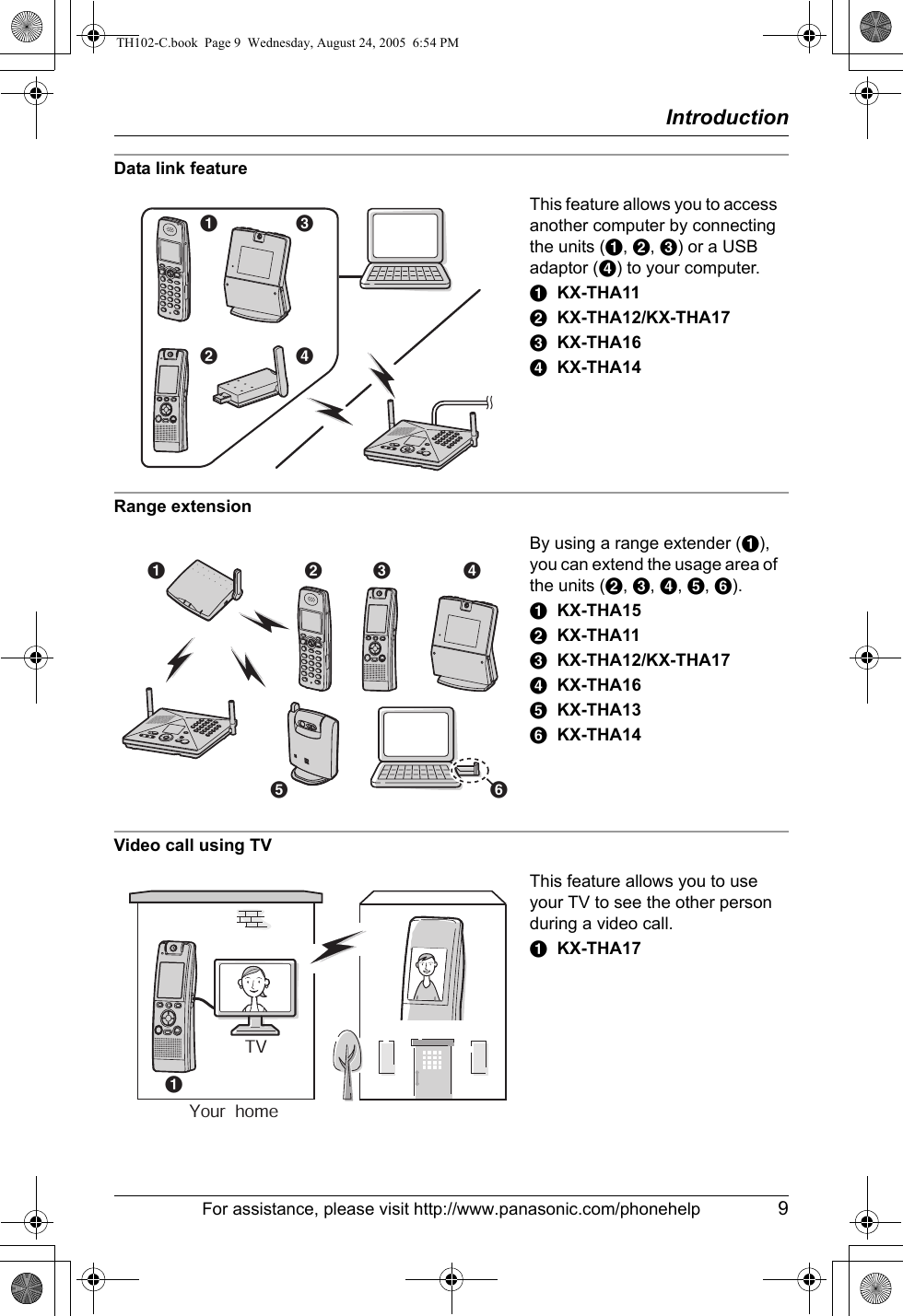 IntroductionFor assistance, please visit http://www.panasonic.com/phonehelp 9Data link featureRange extensionVideo call using TVThis feature allows you to access another computer by connecting the units (A, B, C) or a USB adaptor (D) to your computer.AKX-THA11BKX-THA12/KX-THA17CKX-THA16DKX-THA14By using a range extender (A), you can extend the usage area of the units (B, C, D, E, F).AKX-THA15BKX-THA11CKX-THA12/KX-THA17DKX-THA16EKX-THA13FKX-THA14This feature allows you to use your TV to see the other person during a video call.AKX-THA17ABCDECDBAFYour  homeATVTH102-C.book  Page 9  Wednesday, August 24, 2005  6:54 PM