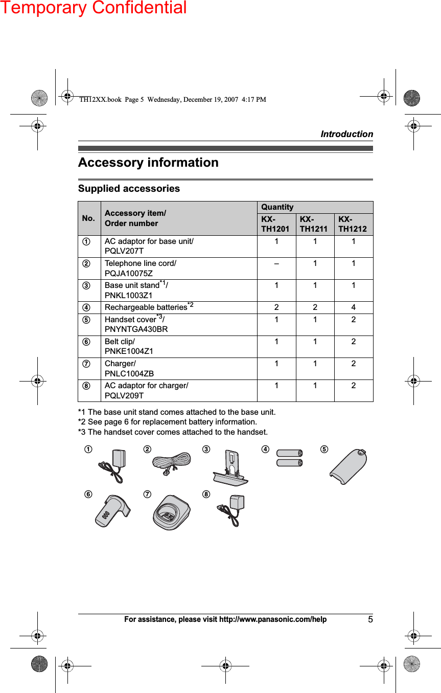 Temporary ConfidentialIntroduction5For assistance, please visit http://www.panasonic.com/helpAccessory informationSupplied accessories*1 The base unit stand comes attached to the base unit.*2 See page 6 for replacement battery information. *3 The handset cover comes attached to the handset.No. Accessory item/Order numberQuantityKX-TH1201KX-TH1211KX-TH12121AC adaptor for base unit/PQLV207T1112Telephone line cord/PQJA10075Z–113Base unit stand*1/PNKL1003Z11114Rechargeable batteries*2 2245Handset cover*3/PNYNTGA430BR1126Belt clip/PNKE1004Z11127Charger/PNLC1004ZB1128AC adaptor for charger/PQLV209T11212345678TH12XX.book  Page 5  Wednesday, December 19, 2007  4:17 PM
