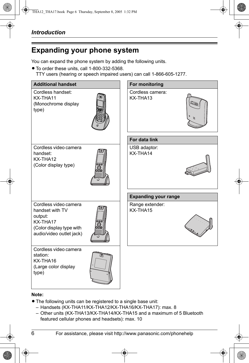 Introduction6For assistance, please visit http://www.panasonic.com/phonehelpExpanding your phone systemYou can expand the phone system by adding the following units.LTo order these units, call 1-800-332-5368.TTY users (hearing or speech impaired users) can call 1-866-605-1277.Note:LThe following units can be registered to a single base unit:– Handsets (KX-THA11/KX-THA12/KX-THA16/KX-THA17): max. 8– Other units (KX-THA13/KX-THA14/KX-THA15 and a maximum of 5 Bluetooth featured cellular phones and headsets): max. 10Additional handset For monitoringCordless handset:KX-THA11(Monochrome display type)Cordless camera:KX-THA13For data linkCordless video camera handset:KX-THA12(Color display type)USB adaptor:KX-THA14Expanding your rangeCordless video camera handset with TV output:KX-THA17(Color display type with audio/video outlet jack)Range extender:KX-THA15Cordless video camera station:KX-THA16(Large color display type)THA12_THA17.book  Page 6  Thursday, September 8, 2005  1:32 PM