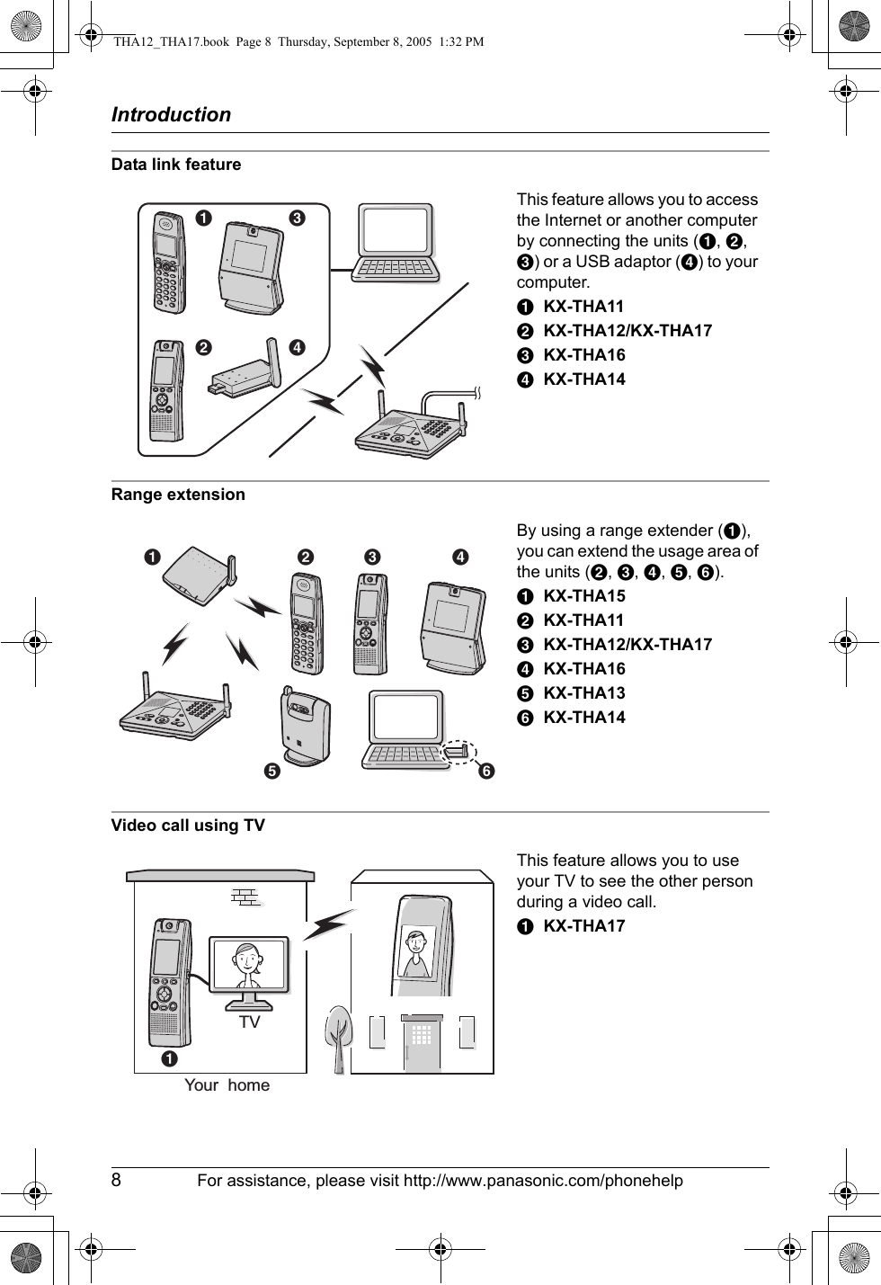 Introduction8For assistance, please visit http://www.panasonic.com/phonehelpData link featureRange extensionVideo call using TVThis feature allows you to access the Internet or another computer by connecting the units (A, B, C) or a USB adaptor (D) to your computer.AKX-THA11BKX-THA12/KX-THA17CKX-THA16DKX-THA14By using a range extender (A), you can extend the usage area of the units (B, C, D, E, F).AKX-THA15BKX-THA11CKX-THA12/KX-THA17DKX-THA16EKX-THA13FKX-THA14This feature allows you to use your TV to see the other person during a video call.AKX-THA17ABCDECDBAFYour  homeATVTHA12_THA17.book  Page 8  Thursday, September 8, 2005  1:32 PM