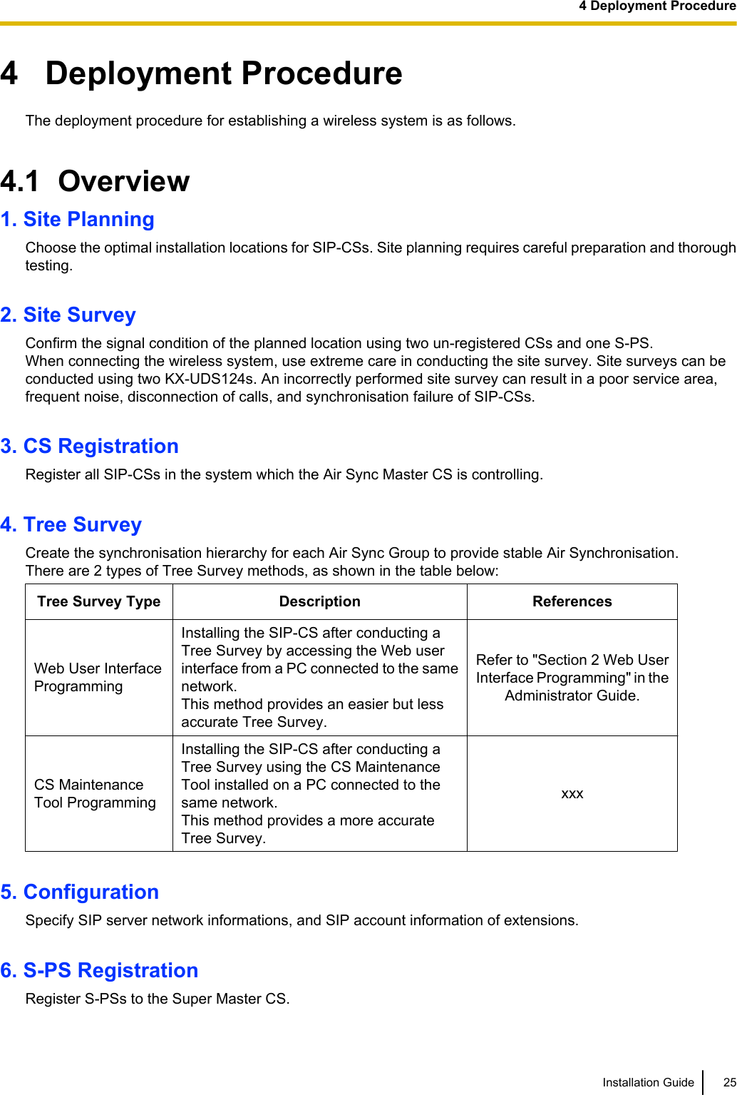 4   Deployment ProcedureThe deployment procedure for establishing a wireless system is as follows.4.1  Overview1. Site PlanningChoose the optimal installation locations for SIP-CSs. Site planning requires careful preparation and thoroughtesting.2. Site SurveyConfirm the signal condition of the planned location using two un-registered CSs and one S-PS.When connecting the wireless system, use extreme care in conducting the site survey. Site surveys can beconducted using two KX-UDS124s. An incorrectly performed site survey can result in a poor service area,frequent noise, disconnection of calls, and synchronisation failure of SIP-CSs.3. CS RegistrationRegister all SIP-CSs in the system which the Air Sync Master CS is controlling.4. Tree SurveyCreate the synchronisation hierarchy for each Air Sync Group to provide stable Air Synchronisation.There are 2 types of Tree Survey methods, as shown in the table below:Tree Survey Type Description ReferencesWeb User InterfaceProgrammingInstalling the SIP-CS after conducting aTree Survey by accessing the Web userinterface from a PC connected to the samenetwork.This method provides an easier but lessaccurate Tree Survey.Refer to &quot;Section 2 Web UserInterface Programming&quot; in theAdministrator Guide.CS MaintenanceTool ProgrammingInstalling the SIP-CS after conducting aTree Survey using the CS MaintenanceTool installed on a PC connected to thesame network.This method provides a more accurateTree Survey.xxx5. ConfigurationSpecify SIP server network informations, and SIP account information of extensions.6. S-PS RegistrationRegister S-PSs to the Super Master CS.Installation Guide 254 Deployment Procedure