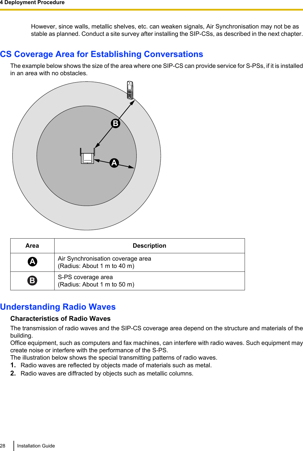 However, since walls, metallic shelves, etc. can weaken signals, Air Synchronisation may not be asstable as planned. Conduct a site survey after installing the SIP-CSs, as described in the next chapter.CS Coverage Area for Establishing ConversationsThe example below shows the size of the area where one SIP-CS can provide service for S-PSs, if it is installedin an area with no obstacles.ABArea DescriptionAAir Synchronisation coverage area(Radius: About 1 m to 40 m)BS-PS coverage area(Radius: About 1 m to 50 m)Understanding Radio WavesCharacteristics of Radio WavesThe transmission of radio waves and the SIP-CS coverage area depend on the structure and materials of thebuilding.Office equipment, such as computers and fax machines, can interfere with radio waves. Such equipment maycreate noise or interfere with the performance of the S-PS.The illustration below shows the special transmitting patterns of radio waves.1. Radio waves are reflected by objects made of materials such as metal.2. Radio waves are diffracted by objects such as metallic columns.28 Installation Guide4 Deployment Procedure