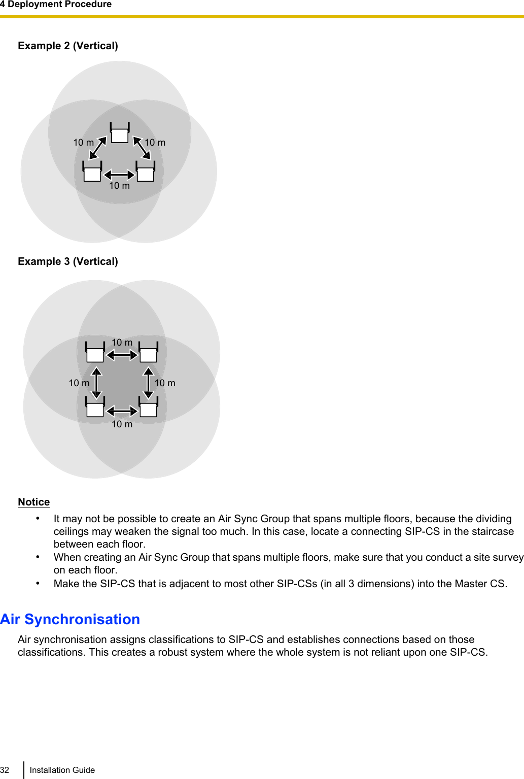 Example 2 (Vertical)10 m 10 m10 mExample 3 (Vertical)10 m10 m 10 m10 mNotice•It may not be possible to create an Air Sync Group that spans multiple floors, because the dividingceilings may weaken the signal too much. In this case, locate a connecting SIP-CS in the staircasebetween each floor.•When creating an Air Sync Group that spans multiple floors, make sure that you conduct a site surveyon each floor.•Make the SIP-CS that is adjacent to most other SIP-CSs (in all 3 dimensions) into the Master CS.Air SynchronisationAir synchronisation assigns classifications to SIP-CS and establishes connections based on thoseclassifications. This creates a robust system where the whole system is not reliant upon one SIP-CS.32 Installation Guide4 Deployment Procedure