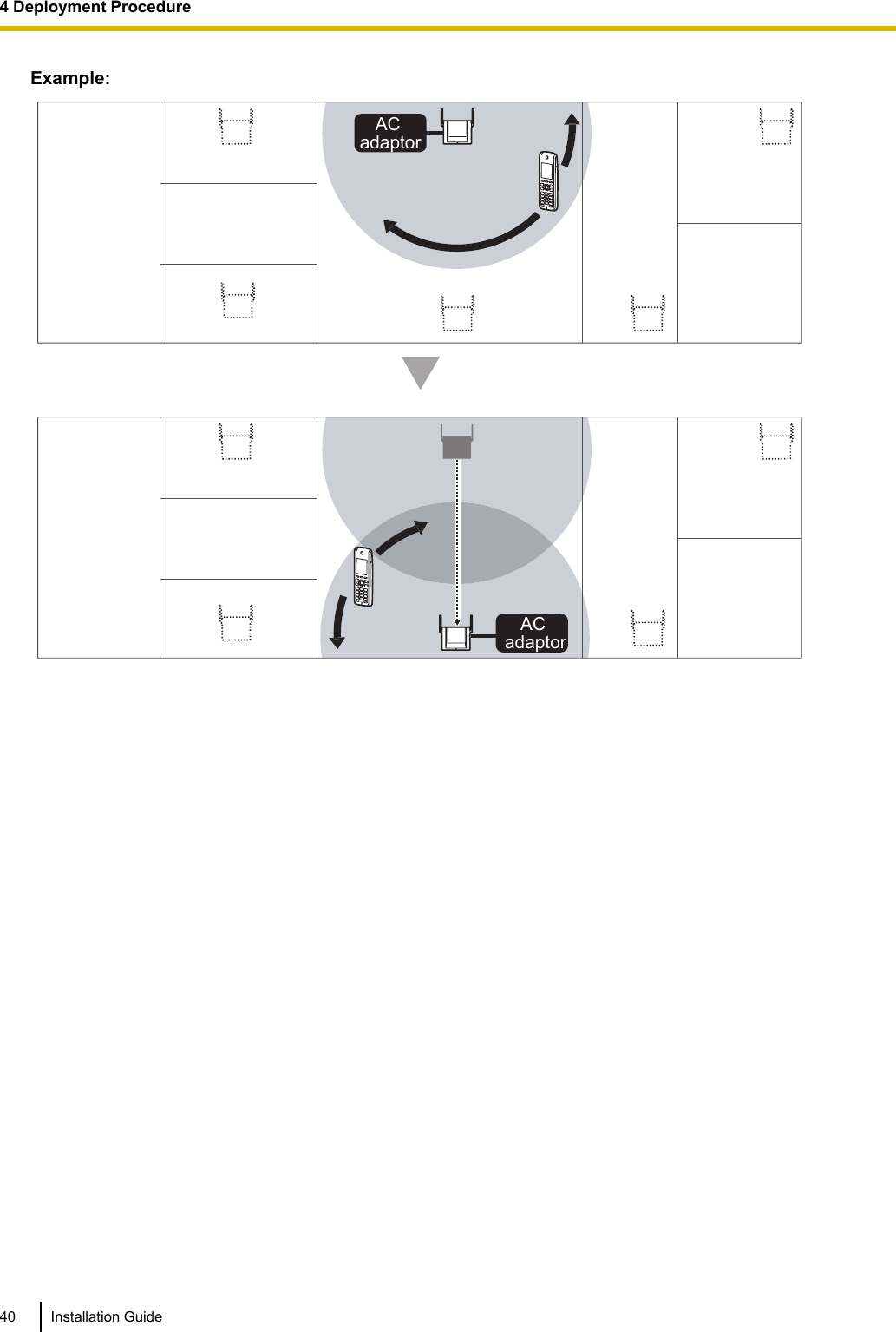 Example:AC  adaptorAC  adaptor40 Installation Guide4 Deployment Procedure