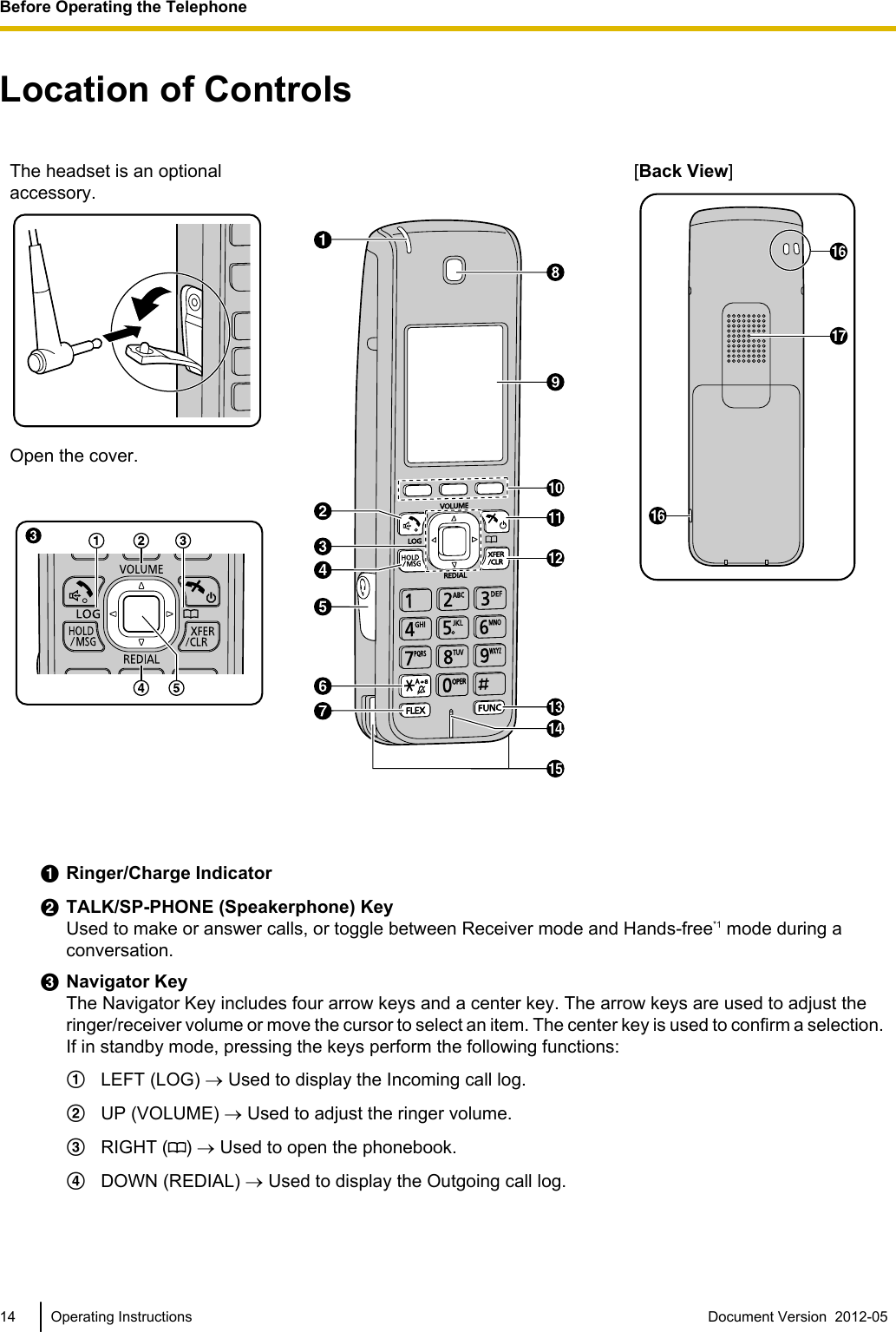 Location of ControlsThe headset is an optionalaccessory.Open the cover.[Back View]ARinger/Charge IndicatorBTALK/SP-PHONE (Speakerphone) KeyUsed to make or answer calls, or toggle between Receiver mode and Hands-free*1 mode during aconversation.CNavigator KeyThe Navigator Key includes four arrow keys and a center key. The arrow keys are used to adjust theringer/receiver volume or move the cursor to select an item. The center key is used to confirm a selection.If in standby mode, pressing the keys perform the following functions:ALEFT (LOG) ® Used to display the Incoming call log.BUP (VOLUME) ® Used to adjust the ringer volume.CRIGHT ( ) ® Used to open the phonebook.DDOWN (REDIAL) ® Used to display the Outgoing call log.14 Operating Instructions Document Version  2012-05  Before Operating the Telephone