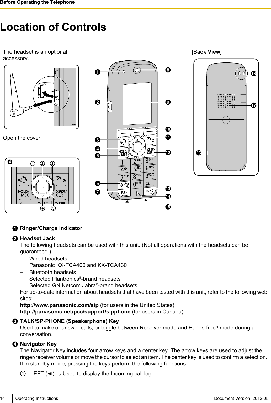 Location of ControlsThe headset is an optionalaccessory.Open the cover.[Back View]ARinger/Charge IndicatorBHeadset JackThe following headsets can be used with this unit. (Not all operations with the headsets can beguaranteed.)–Wired headsetsPanasonic KX-TCA400 and KX-TCA430–Bluetooth headsetsSelected Plantronics®-brand headsetsSelected GN Netcom Jabra®-brand headsetsFor up-to-date information about headsets that have been tested with this unit, refer to the following websites:http://www.panasonic.com/sip (for users in the United States)http://panasonic.net/pcc/support/sipphone (for users in Canada)CTALK/SP-PHONE (Speakerphone) KeyUsed to make or answer calls, or toggle between Receiver mode and Hands-free*1 mode during aconversation.DNavigator KeyThe Navigator Key includes four arrow keys and a center key. The arrow keys are used to adjust theringer/receiver volume or move the cursor to select an item. The center key is used to confirm a selection.If in standby mode, pressing the keys perform the following functions:ALEFT ( ) ® Used to display the Incoming call log.14 Operating Instructions Document Version  2012-05  Before Operating the Telephone