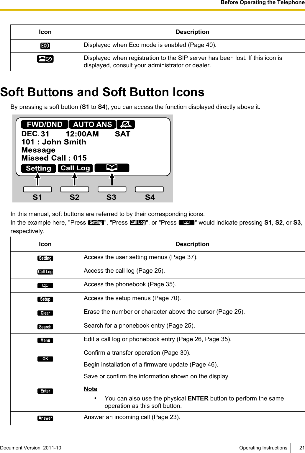 Icon DescriptionECODisplayed when Eco mode is enabled (Page 40).Displayed when registration to the SIP server has been lost. If this icon isdisplayed, consult your administrator or dealer.Soft Buttons and Soft Button IconsBy pressing a soft button (S1 to S4), you can access the function displayed directly above it.Setting Call LogS1 S2 S3 S4In this manual, soft buttons are referred to by their corresponding icons.In the example here, &quot;Press Setting&quot;, &quot;Press Call Log&quot;, or &quot;Press  &quot; would indicate pressing S1, S2, or S3,respectively.Icon DescriptionSettingAccess the user setting menus (Page 37).Call LogAccess the call log (Page 25).Access the phonebook (Page 35).SetupAccess the setup menus (Page 70).ClearErase the number or character above the cursor (Page 25).SearchSearch for a phonebook entry (Page 25).MenuEdit a call log or phonebook entry (Page 26, Page 35).OKConfirm a transfer operation (Page 30).Begin installation of a firmware update (Page 46).EnterSave or confirm the information shown on the display.Note•You can also use the physical ENTER button to perform the sameoperation as this soft button.AnswerAnswer an incoming call (Page 23).Document Version  2011-10   Operating Instructions 21Before Operating the Telephone
