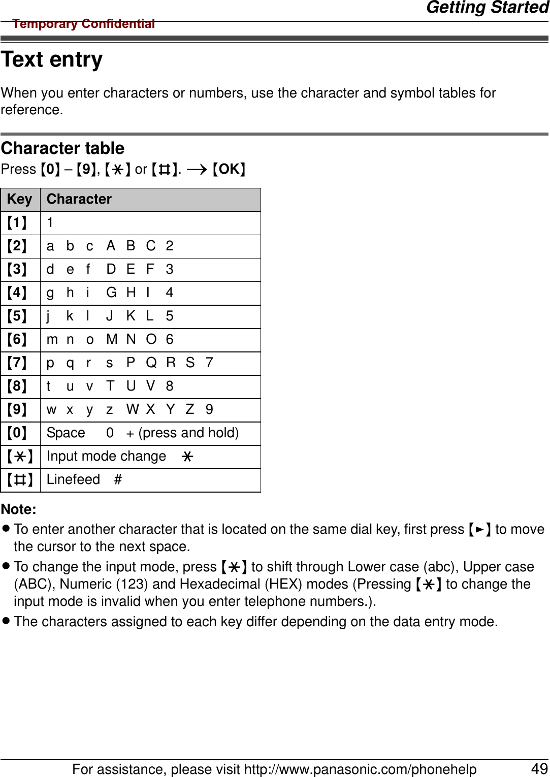 Getting StartedFor assistance, please visit http://www.panasonic.com/phonehelp 49Text entryWhen you enter characters or numbers, use the character and symbol tables for reference.Character tablePress {0} – {9}, {*} or {#}. i {OK}Note:LTo enter another character that is located on the same dial key, first press {&gt;} to move the cursor to the next space.LTo change the input mode, press {*} to shift through Lower case (abc), Upper case (ABC), Numeric (123) and Hexadecimal (HEX) modes (Pressing {*} to change the input mode is invalid when you enter telephone numbers.).LThe characters assigned to each key differ depending on the data entry mode.Key Character{1}1{2}abcABC2{3}def DEF3{4}ghi GHI 4{5}jklJKL5{6}mn o MNO6{7}pqr sPQRS7{8}tuvTUV8{9}wxyzWXYZ9{0}Space 0 + (press and hold){*} Input mode change *{#} Linefeed #Temporary Confidential