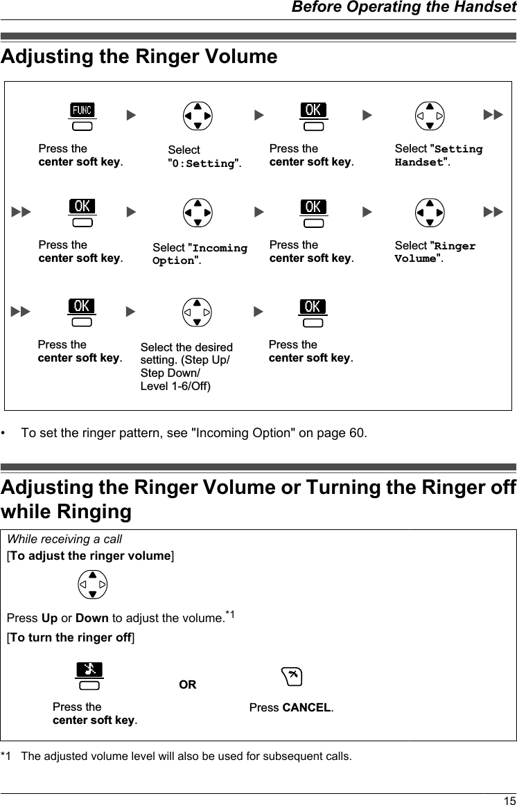 Adjusting the Ringer VolumeSelect &quot;0:Setting&quot;.Press the  center soft key.Press the  center soft key.Select &quot;Setting Handset&quot;.Press the  center soft key.Press the  center soft key.Select &quot;Ringer Volume&quot;.Select &quot;Incoming  Option&quot;.Press the  center soft key.Press the  center soft key.Select the desired setting. (Step Up/Step Down/Level 1-6/Off)• To set the ringer pattern, see &quot;Incoming Option&quot; on page 60.Adjusting the Ringer Volume or Turning the Ringer offwhile RingingWhile receiving a call[To adjust the ringer volume]Press Up or Down to adjust the volume.*1[To turn the ringer off]ORPress the  center soft key.Press CANCEL.*1 The adjusted volume level will also be used for subsequent calls.15Before Operating the Handset
