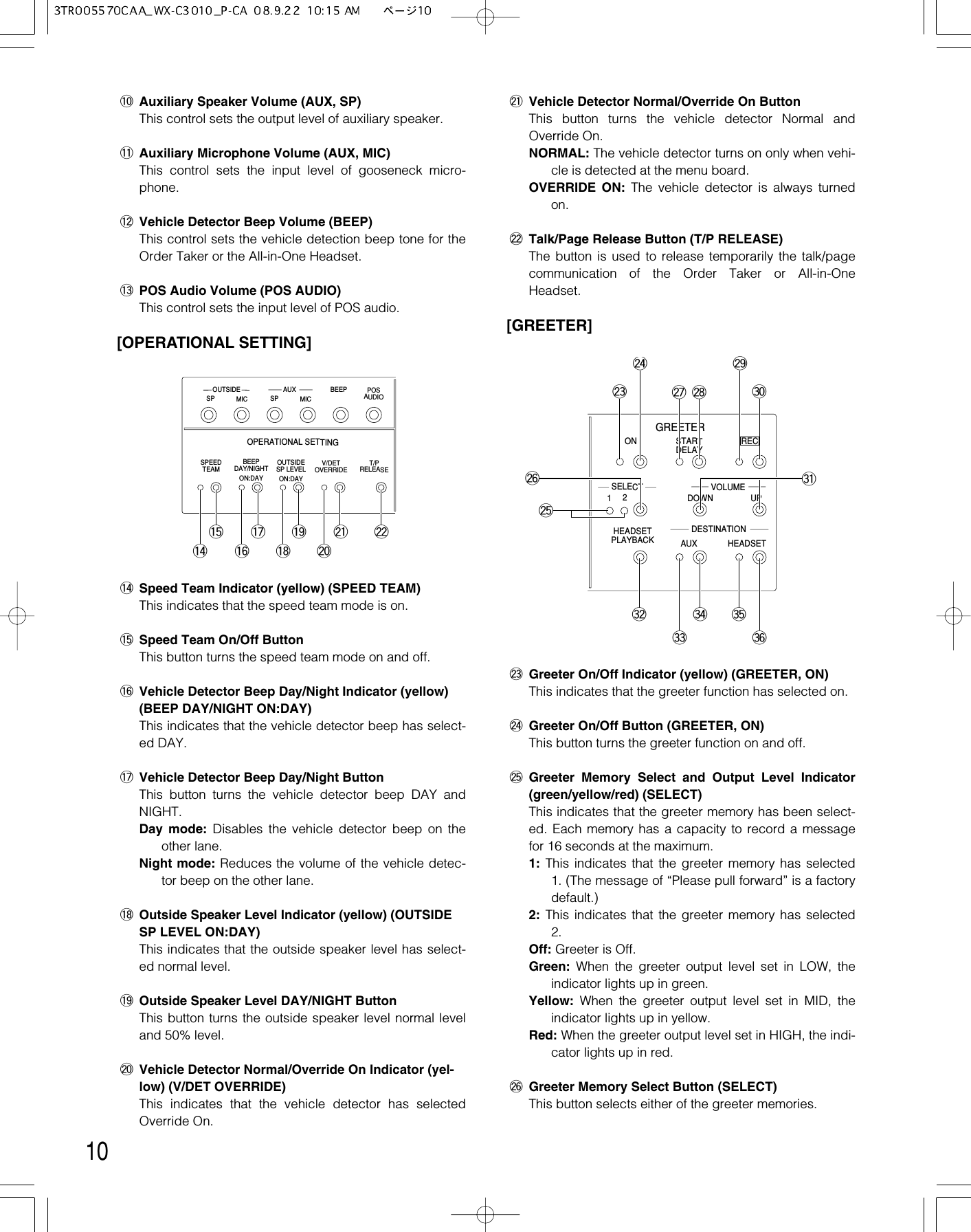 10!0 Auxiliary Speaker Volume (AUX, SP)This control sets the output level of auxiliary speaker.!1 Auxiliary Microphone Volume (AUX, MIC)This control sets the input level of gooseneck micro-phone.!2 Vehicle Detector Beep Volume (BEEP)This control sets the vehicle detection beep tone for theOrder Taker or the All-in-One Headset.!3 POS Audio Volume (POS AUDIO)This control sets the input level of POS audio.[OPERATIONAL SETTING]!4 Speed Team Indicator (yellow) (SPEED TEAM)This indicates that the speed team mode is on.!5 Speed Team On/Off ButtonThis button turns the speed team mode on and off.!6 Vehicle Detector Beep Day/Night Indicator (yellow)(BEEP DAY/NIGHT ON:DAY)This indicates that the vehicle detector beep has select-ed DAY.!7 Vehicle Detector Beep Day/Night ButtonThis button turns the vehicle detector beep DAY andNIGHT.Day mode: Disables the vehicle detector beep on theother lane. Night mode: Reduces the volume of the vehicle detec-tor beep on the other lane. !8 Outside Speaker Level Indicator (yellow) (OUTSIDESP LEVEL ON:DAY)This indicates that the outside speaker level has select-ed normal level.!9 Outside Speaker Level DAY/NIGHT ButtonThis button turns the outside speaker level normal leveland 50% level.@0 Vehicle Detector Normal/Override On Indicator (yel-low) (V/DET OVERRIDE)This indicates that the vehicle detector has selectedOverride On.@1 Vehicle Detector Normal/Override On ButtonThis button turns the vehicle detector Normal andOverride On.NORMAL: The vehicle detector turns on only when vehi-cle is detected at the menu board.OVERRIDE ON: The vehicle detector is always turnedon.@2 Talk/Page Release Button (T/P RELEASE)The button is used to release temporarily the talk/pagecommunication of the Order Taker or All-in-OneHeadset.[GREETER]@3 Greeter On/Off Indicator (yellow) (GREETER, ON)This indicates that the greeter function has selected on.@4 Greeter On/Off Button (GREETER, ON)This button turns the greeter function on and off.@5 Greeter Memory Select and Output Level Indicator(green/yellow/red) (SELECT)This indicates that the greeter memory has been select-ed. Each memory has a capacity to record a messagefor 16 seconds at the maximum.1: This indicates that the greeter memory has selected1. (The message of “Please pull forward” is a factorydefault.)2: This indicates that the greeter memory has selected2.Off: Greeter is Off.Green: When the greeter output level set in LOW, theindicator lights up in green.Yellow: When the greeter output level set in MID, theindicator lights up in yellow.Red: When the greeter output level set in HIGH, the indi-cator lights up in red.@6 Greeter Memory Select Button (SELECT)This button selects either of the greeter memories.OPERATIONAL SETTINGOUTSIDESPEEDTEAMBEEPDAY/NIGHTON:DAYOUTSIDESP LEVELON:DAYV/DETOVERRIDE T/PRELEASESP MIC SP MICAUX BEEP POSAUDIO!5 !7 !9 @1 @2!4 !6 !8 @0GREETERSTARTDELAYONDOWN UP12RECSELECT VOLUMEDESTINATIONAUX HEADSETHEADSETPLAYBACK@4@9@3 @8@7#4 #5#3#6#2#0#1@5@6