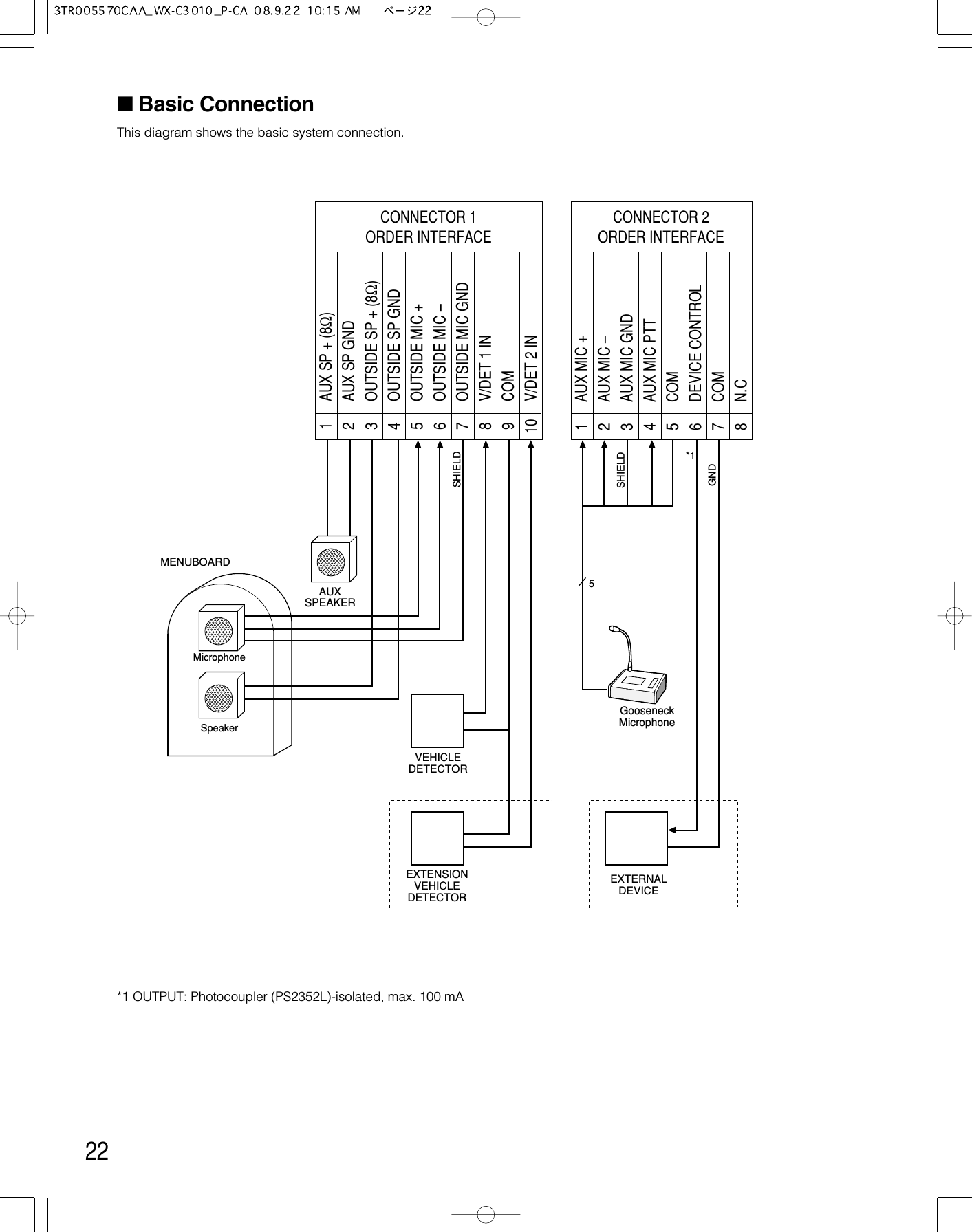 22MENUBOARDAUXSPEAKERVEHICLEDETECTOREXTENSIONVEHICLEDETECTOREXTERNALDEVICEGooseneckMicrophoneSHIELDSHIELDGND5*1AUX SP + (8Ω)CONNECTOR 1ORDER INTERFACE1AUX SP GND2OUTSIDE SP + (8Ω)3OUTSIDE SP GND4OUTSIDE MIC +5OUTSIDE MIC –6OUTSIDE MIC GND7V/DET 1 IN8COM9V/DET 2 IN10AUX MIC +CONNECTOR 2ORDER INTERFACE1AUX MIC –2AUX MIC GND3AUX MIC PTT4COM5DEVICE CONTROL6COM7N.C8MicrophoneSpeaker■Basic ConnectionThis diagram shows the basic system connection.*1 OUTPUT: Photocoupler (PS2352L)-isolated, max. 100 mA