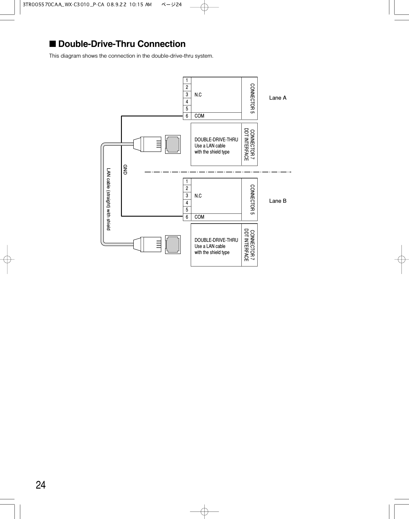 24Lane ALane BGNDLAN cable (straight) with shieldCONNECTOR 512345COMN.C6CONNECTOR 512345COMN.C6DOUBLE-DRIVE-THRUUse a LAN cablewith the shield typeCONNECTOR 7DDT INTERFACEDOUBLE-DRIVE-THRUUse a LAN cablewith the shield typeCONNECTOR 7DDT INTERFACE■Double-Drive-Thru ConnectionThis diagram shows the connection in the double-drive-thru system.