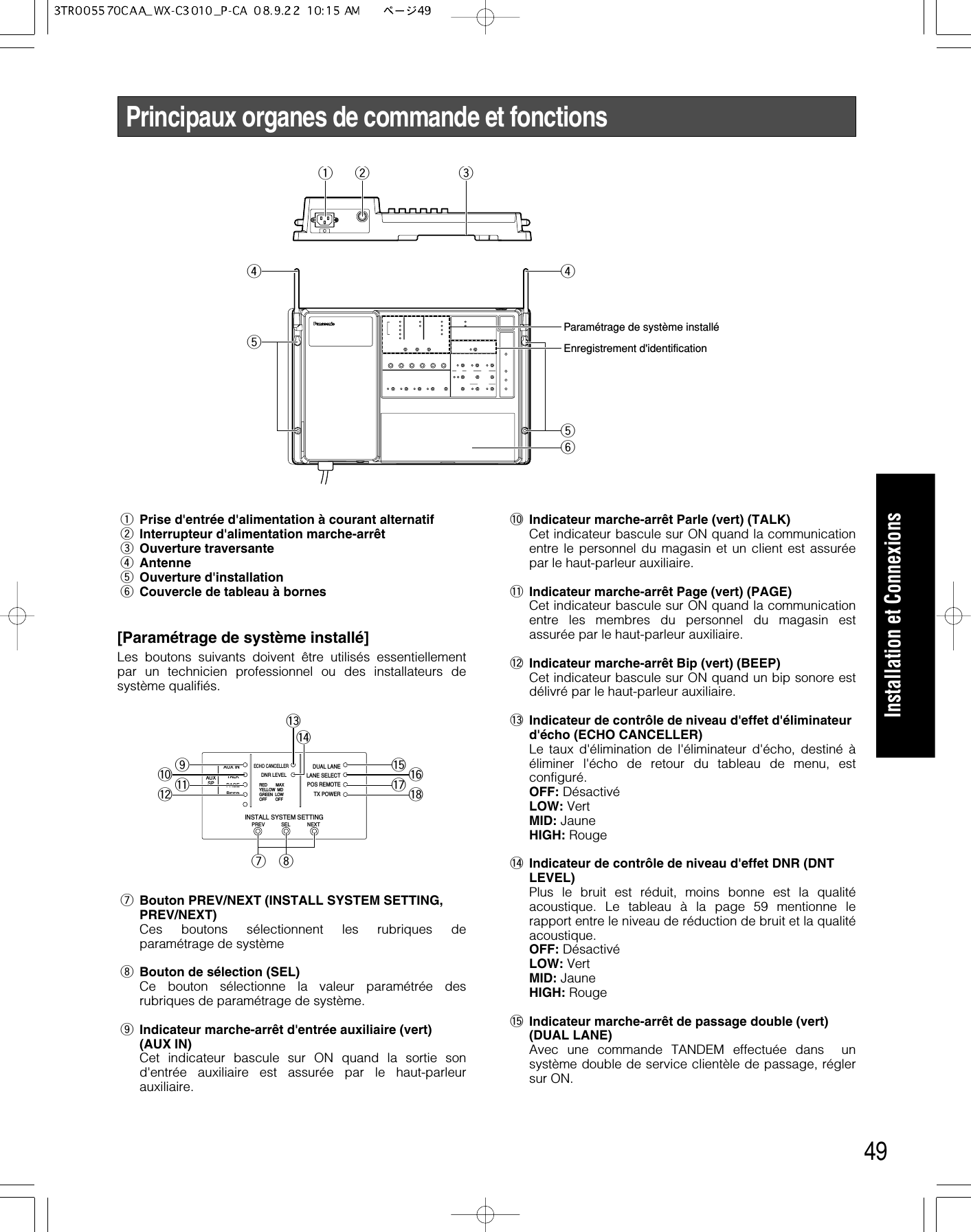 49Principaux organes de commande et fonctionsqPrise d&apos;entrée d&apos;alimentation à courant alternatifwInterrupteur d&apos;alimentation marche-arrêteOuverture traversanterAntennetOuverture d&apos;installationyCouvercle de tableau à bornes[Paramétrage de système installé] Les boutons suivants doivent être utilisés essentiellementpar un technicien professionnel ou des installateurs desystème qualifiés.uBouton PREV/NEXT (INSTALL SYSTEM SETTING,PREV/NEXT)Ces boutons sélectionnent les rubriques deparamétrage de systèmeiBouton de sélection (SEL) Ce bouton sélectionne la valeur paramétrée desrubriques de paramétrage de système.oIndicateur marche-arrêt d&apos;entrée auxiliaire (vert)(AUX IN)Cet indicateur bascule sur ON quand la sortie sond&apos;entrée auxiliaire est assurée par le haut-parleurauxiliaire.q w etrytrEnregistrement d&apos;identificationParamétrage de système installéINSTALL SYSTEM SETTINGPREVECHO CANCELLERDNR LEVELDUAL LANELANE SELECTPOS REMOTETX POWERRED        MAXYELLOW  MDGREEN  LOWOFF        OFFSELAUXSPAUX INTALKPAGEBEEPNEXT!5 !6!7 !8o!4!0 !1!2!3ui!0 Indicateur marche-arrêt Parle (vert) (TALK)Cet indicateur bascule sur ON quand la communicationentre le personnel du magasin et un client est assuréepar le haut-parleur auxiliaire.!1 Indicateur marche-arrêt Page (vert) (PAGE)Cet indicateur bascule sur ON quand la communicationentre les membres du personnel du magasin estassurée par le haut-parleur auxiliaire.!2 Indicateur marche-arrêt Bip (vert) (BEEP)Cet indicateur bascule sur ON quand un bip sonore estdélivré par le haut-parleur auxiliaire.!3 Indicateur de contrôle de niveau d&apos;effet d&apos;éliminateurd&apos;écho (ECHO CANCELLER)Le taux d&apos;élimination de l&apos;éliminateur d&apos;écho, destiné àéliminer l&apos;écho de retour du tableau de menu, estconfiguré.OFF: DésactivéLOW: VertMID: JauneHIGH: Rouge!4 Indicateur de contrôle de niveau d&apos;effet DNR (DNTLEVEL)Plus le bruit est réduit, moins bonne est la qualitéacoustique. Le tableau à la page 59 mentionne lerapport entre le niveau de réduction de bruit et la qualitéacoustique.OFF: DésactivéLOW: VertMID: JauneHIGH: Rouge!5 Indicateur marche-arrêt de passage double (vert)(DUAL LANE)Avec une commande TANDEM effectuée dans  unsystème double de service clientèle de passage, réglersur ON.Installation et Connexions