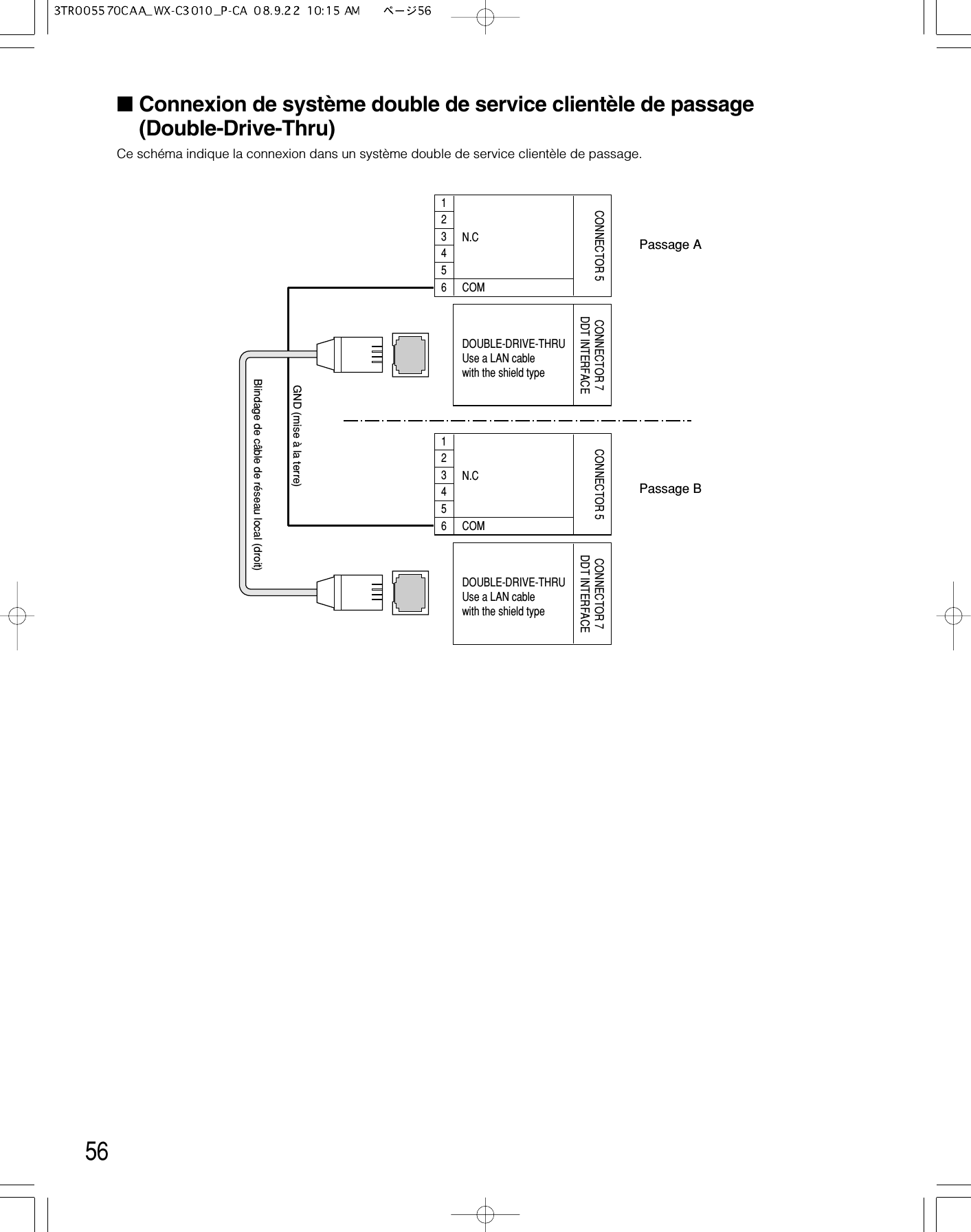 56Passage APassage BGND (mise à la terre)Blindage de câble de réseau local (droit)DOUBLE-DRIVE-THRUUse a LAN cablewith the shield typeCONNECTOR 7DDT INTERFACEDOUBLE-DRIVE-THRUUse a LAN cablewith the shield typeCONNECTOR 7DDT INTERFACECONNECTOR 512345COMN.C6CONNECTOR 512345COMN.C6■Connexion de système double de service clientèle de passage (Double-Drive-Thru)Ce schéma indique la connexion dans un système double de service clientèle de passage.