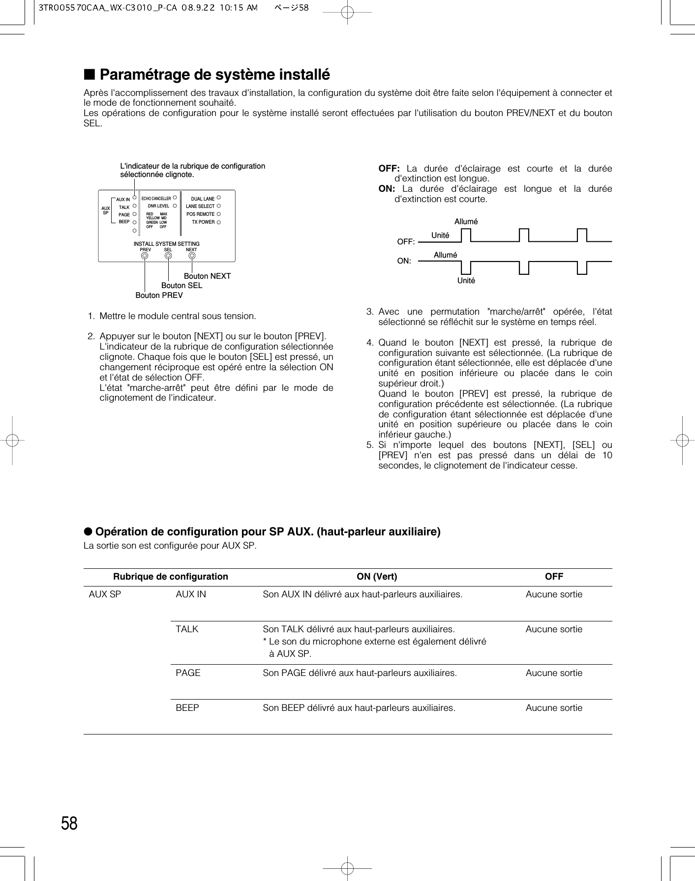 58■Paramétrage de système installé Après l&apos;accomplissement des travaux d&apos;installation, la configuration du système doit être faite selon l&apos;équipement à connecter etle mode de fonctionnement souhaité.Les opérations de configuration pour le système installé seront effectuées par l&apos;utilisation du bouton PREV/NEXT et du boutonSEL.1. Mettre le module central sous tension.2. Appuyer sur le bouton [NEXT] ou sur le bouton [PREV].L&apos;indicateur de la rubrique de configuration sélectionnéeclignote. Chaque fois que le bouton [SEL] est pressé, unchangement réciproque est opéré entre la sélection ONet l&apos;état de sélection OFF.L&apos;état &quot;marche-arrêt&quot; peut être défini par le mode declignotement de l&apos;indicateur.Rubrique de configurationAUX SP AUX INON (Vert)Son AUX IN délivré aux haut-parleurs auxiliaires. Aucune sortieTALK Son TALK délivré aux haut-parleurs auxiliaires.* Le son du microphone externe est également délivréà AUX SP.Aucune sortiePAGE Son PAGE délivré aux haut-parleurs auxiliaires. Aucune sortieBEEP Son BEEP délivré aux haut-parleurs auxiliaires. Aucune sortieOFFOFF: La durée d&apos;éclairage est courte et la duréed&apos;extinction est longue.ON: La durée d&apos;éclairage est longue et la duréed&apos;extinction est courte.3. Avec une permutation &quot;marche/arrêt&quot; opérée, l&apos;étatsélectionné se réfléchit sur le système en temps réel.4. Quand le bouton [NEXT] est pressé, la rubrique deconfiguration suivante est sélectionnée. (La rubrique deconfiguration étant sélectionnée, elle est déplacée d&apos;uneunité en position inférieure ou placée dans le coinsupérieur droit.)Quand le bouton [PREV] est pressé, la rubrique deconfiguration précédente est sélectionnée. (La rubriquede configuration étant sélectionnée est déplacée d&apos;uneunité en position supérieure ou placée dans le coininférieur gauche.)5. Si n&apos;importe lequel des boutons [NEXT], [SEL] ou[PREV] n&apos;en est pas pressé dans un délai de 10secondes, le clignotement de l&apos;indicateur cesse.INSTALL SYSTEM SETTINGPREVECHO CANCELLERDNR LEVELDUAL LANELANE SELECTPOS REMOTETX POWERRED        MAXYELLOW  MDGREEN  LOWOFF        OFFSELAUXSPAUX INTALKPAGEBEEPNEXTL&apos;indicateur de la rubrique de configuration sélectionnée clignote.Bouton NEXTBouton SELBouton PREVAlluméAlluméUnitéUnitéOFF:ON:●Opération de configuration pour SP AUX. (haut-parleur auxiliaire)La sortie son est configurée pour AUX SP.