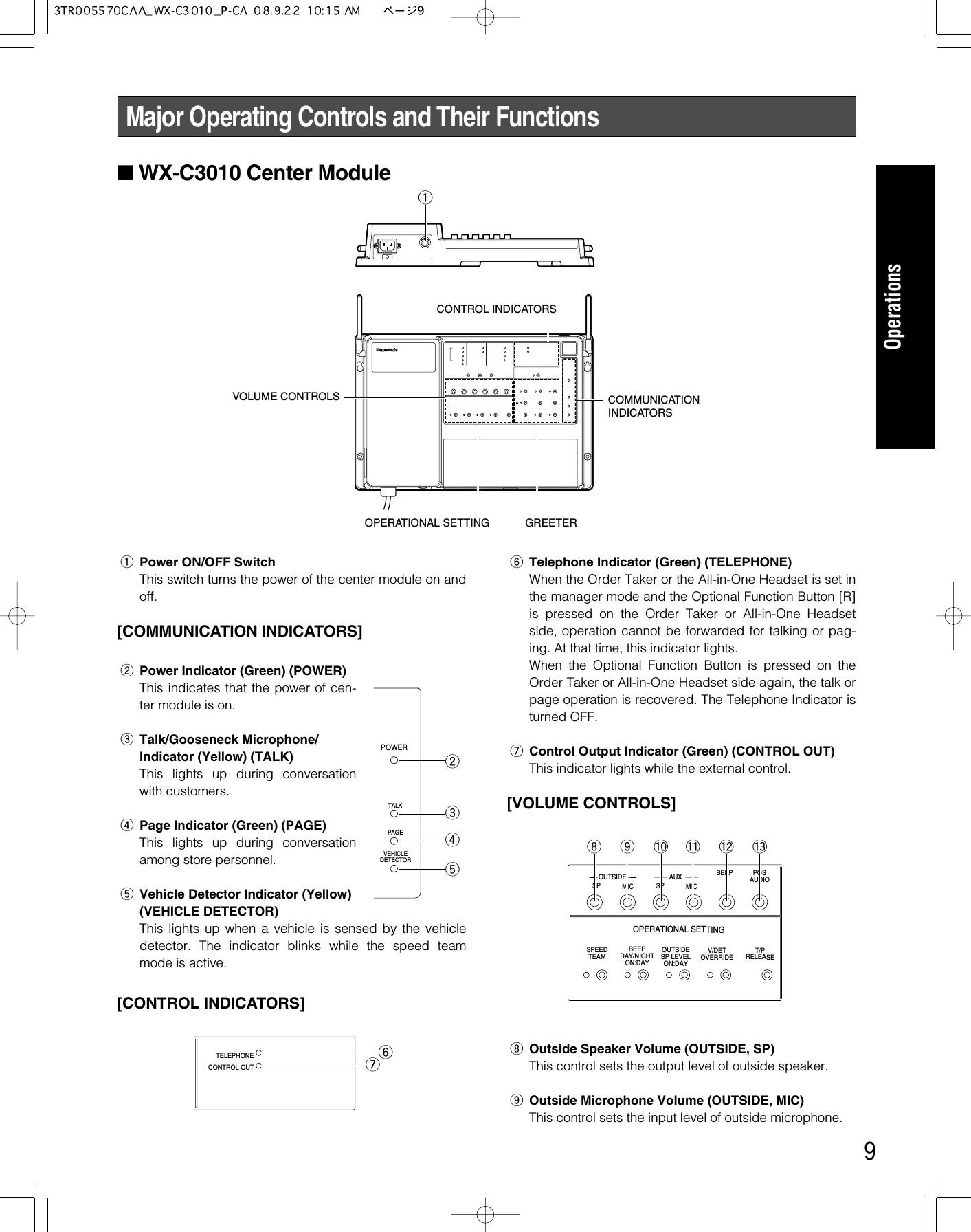 9Major Operating Controls and Their FunctionsqPower ON/OFF SwitchThis switch turns the power of the center module on andoff.[COMMUNICATION INDICATORS]wPower Indicator (Green) (POWER)This indicates that the power of cen-ter module is on.eTalk/Gooseneck Microphone/Indicator (Yellow) (TALK)This lights up during conversationwith customers.rPage Indicator (Green) (PAGE)This lights up during conversationamong store personnel.tVehicle Detector Indicator (Yellow) (VEHICLE DETECTOR)This lights up when a vehicle is sensed by the vehicledetector. The indicator blinks while the speed teammode is active.[CONTROL INDICATORS]yTelephone Indicator (Green) (TELEPHONE)When the Order Taker or the All-in-One Headset is set inthe manager mode and the Optional Function Button [R]is pressed on the Order Taker or All-in-One Headsetside, operation cannot be forwarded for talking or pag-ing. At that time, this indicator lights. When the Optional Function Button is pressed on theOrder Taker or All-in-One Headset side again, the talk orpage operation is recovered. The Telephone Indicator isturned OFF. uControl Output Indicator (Green) (CONTROL OUT)This indicator lights while the external control.[VOLUME CONTROLS]iOutside Speaker Volume (OUTSIDE, SP)This control sets the output level of outside speaker.oOutside Microphone Volume (OUTSIDE, MIC)This control sets the input level of outside microphone.■WX-C3010 Center ModuleGREETERCOMMUNICATIONINDICATORSOPERATIONAL SETTINGVOLUME CONTROLSqCONTROL INDICATORSPOWERTALKPAGEVEHICLEDETECTORwertOPERATIONAL SETTINGOUTSIDESPEEDTEAMBEEPDAY/NIGHTON:DAYOUTSIDESP LEVELON:DAYV/DETOVERRIDE T/PRELEASESP MIC SP MICAUX BEEP POSAUDIOio!0!1!2!3TELEPHONECONTROL OUTyuOperations