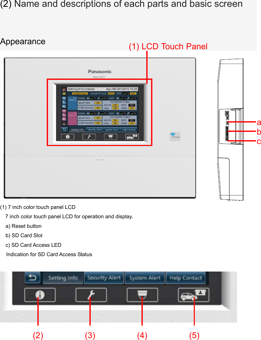  (2) Name and descriptions of each parts and basic screen  Appearance     a b c (1) LCD Touch Panel(1) 7 inch color touch panel LCD 7 inch color touch panel LCD for operation and display. a) Reset button b) SD Card Slot c) SD Card Access LED    Indication for SD Card Access Status   (3)  (4) (5)  (2)  